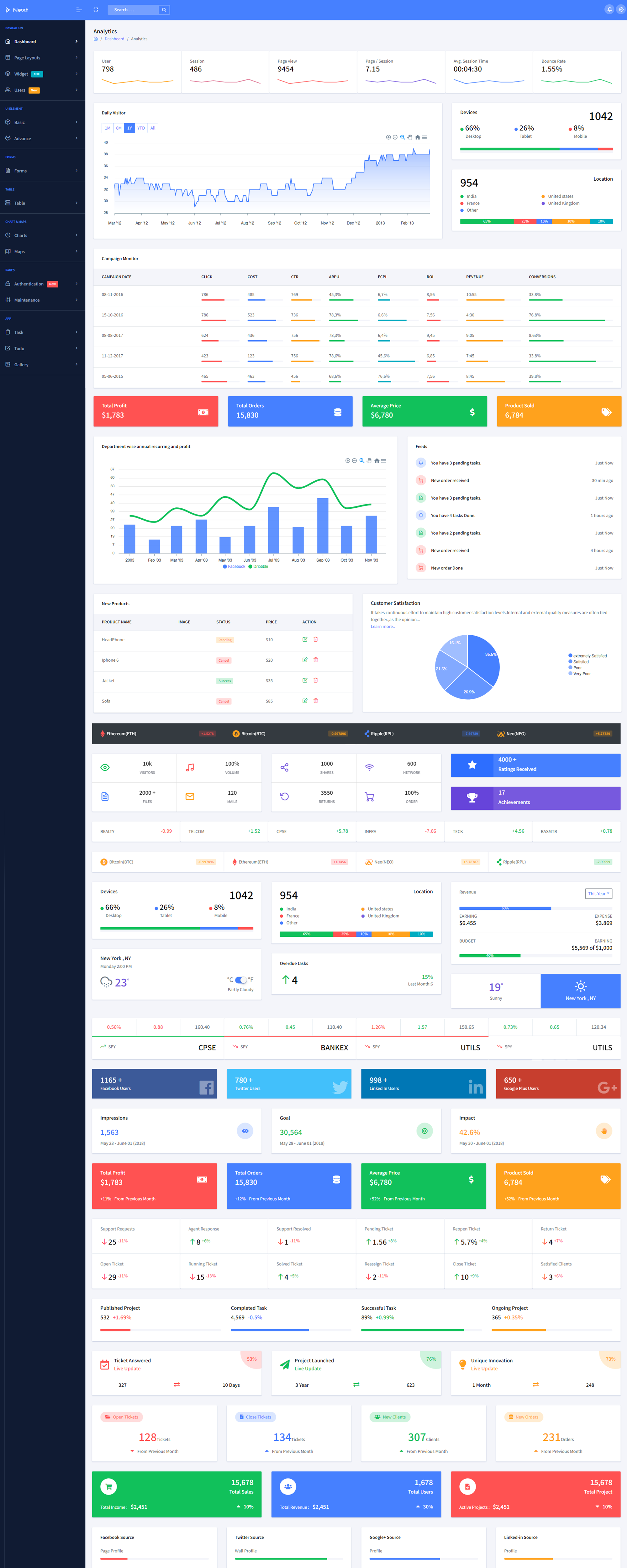 Next Angular 8 Admin Template presentation image
