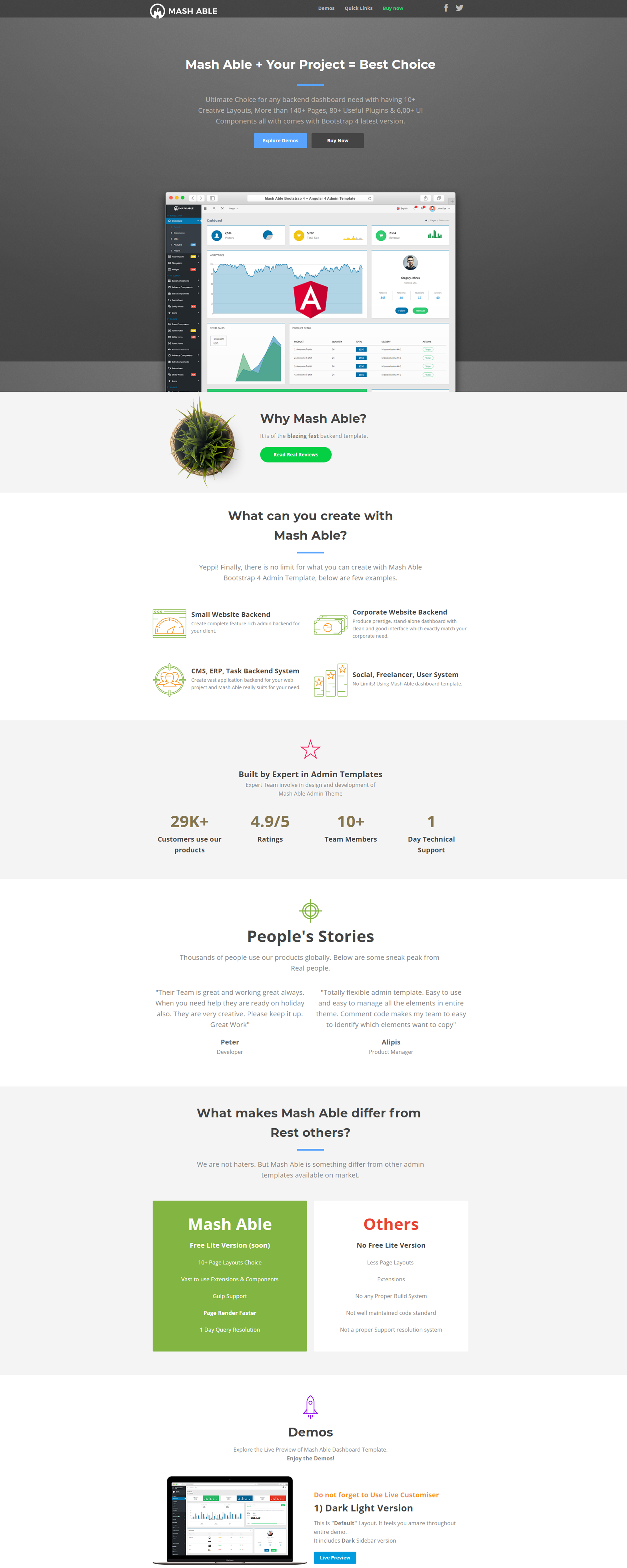 Mash Able Bootstrap 4 Admin Template presentation image