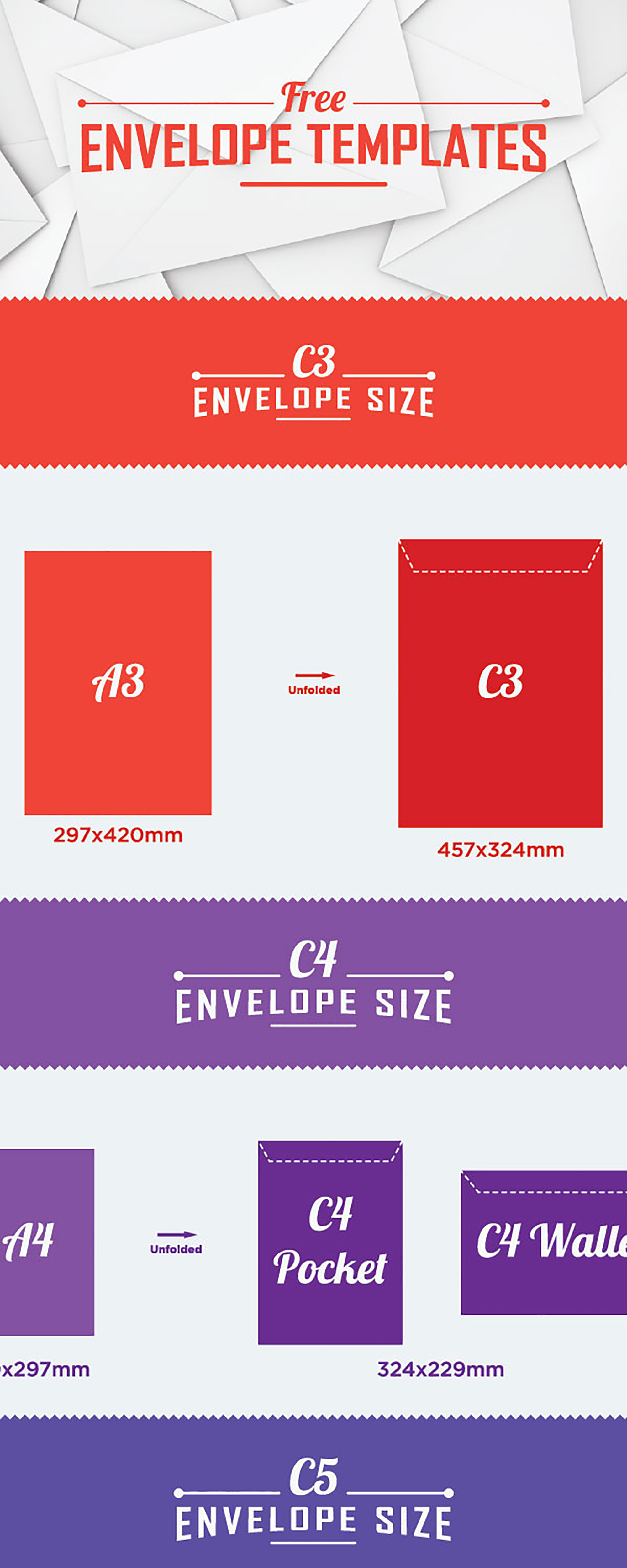 Free Envelope Templates presentation image