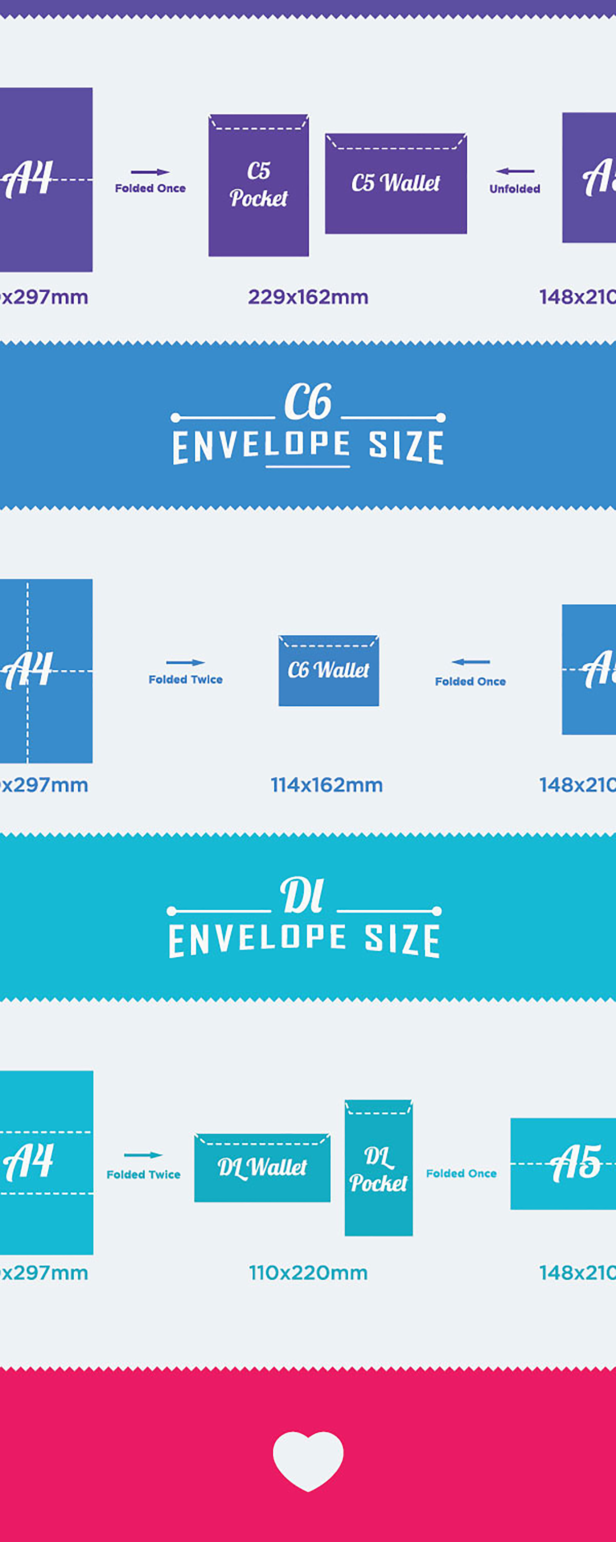 Free Envelope Templates presentation image