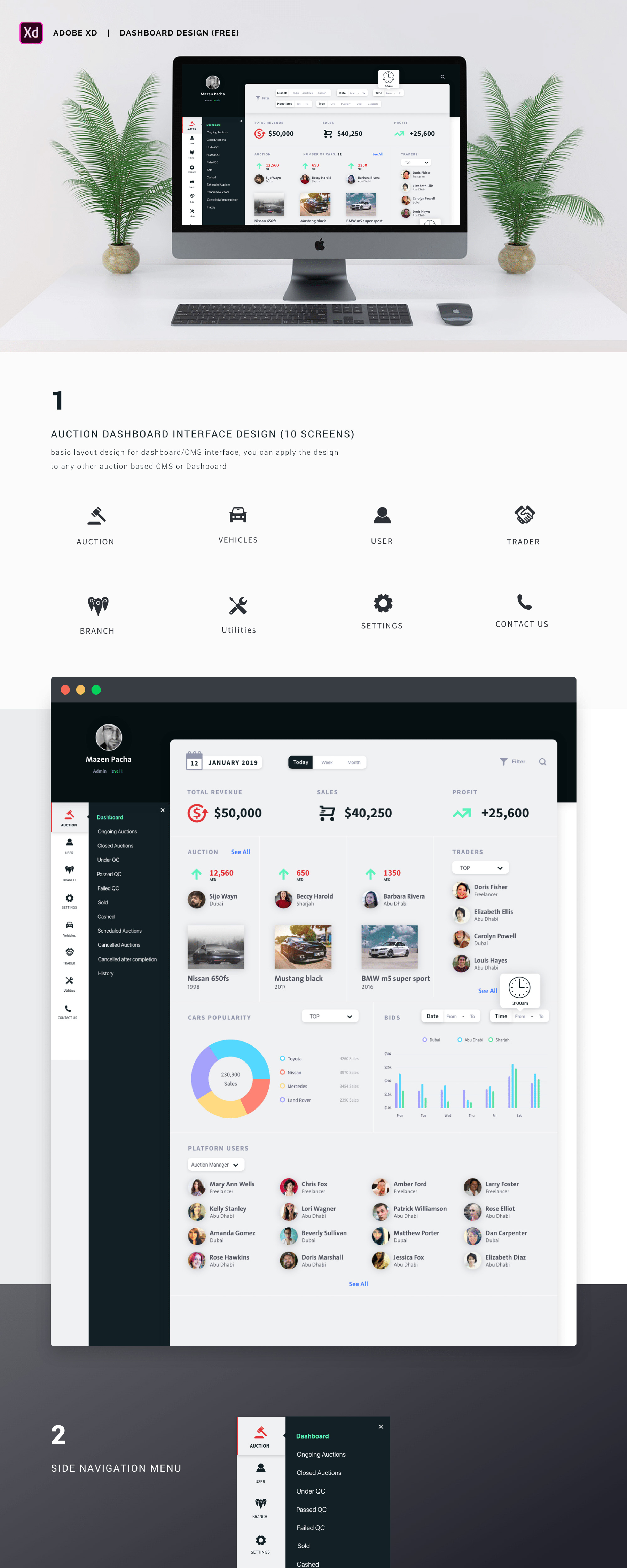 Dashboard Design presentation image