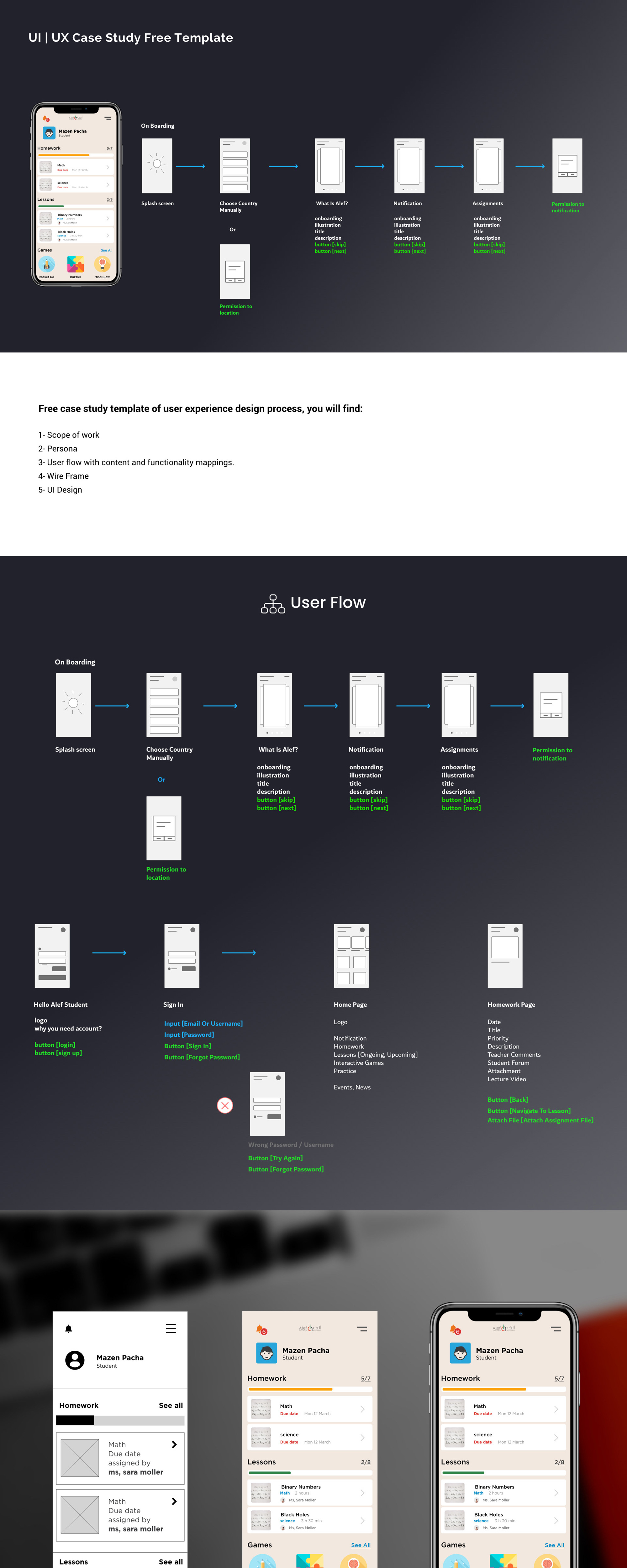 UI | UX Case Study Free Template presentation image