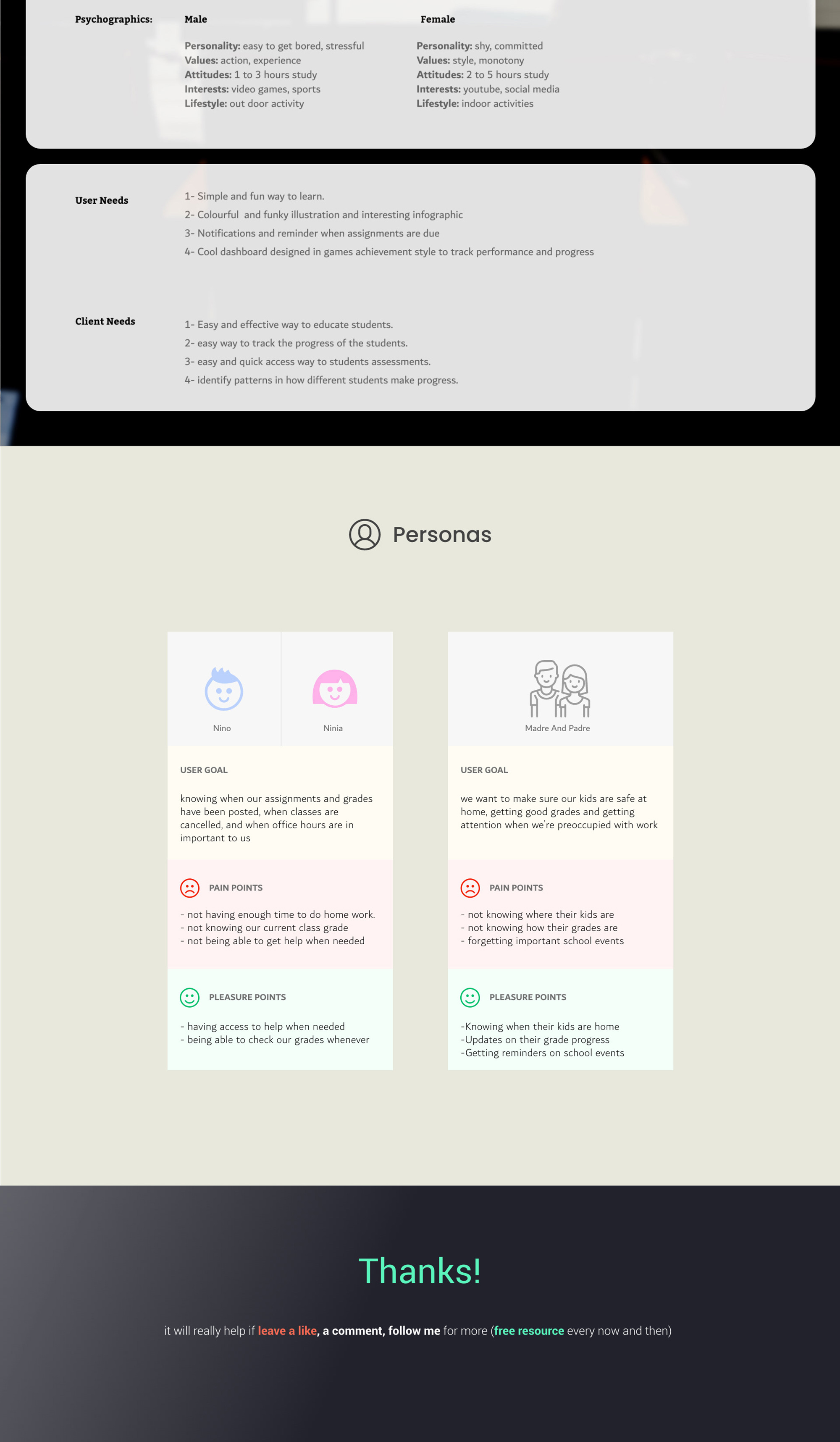 UI | UX Case Study Free Template presentation image