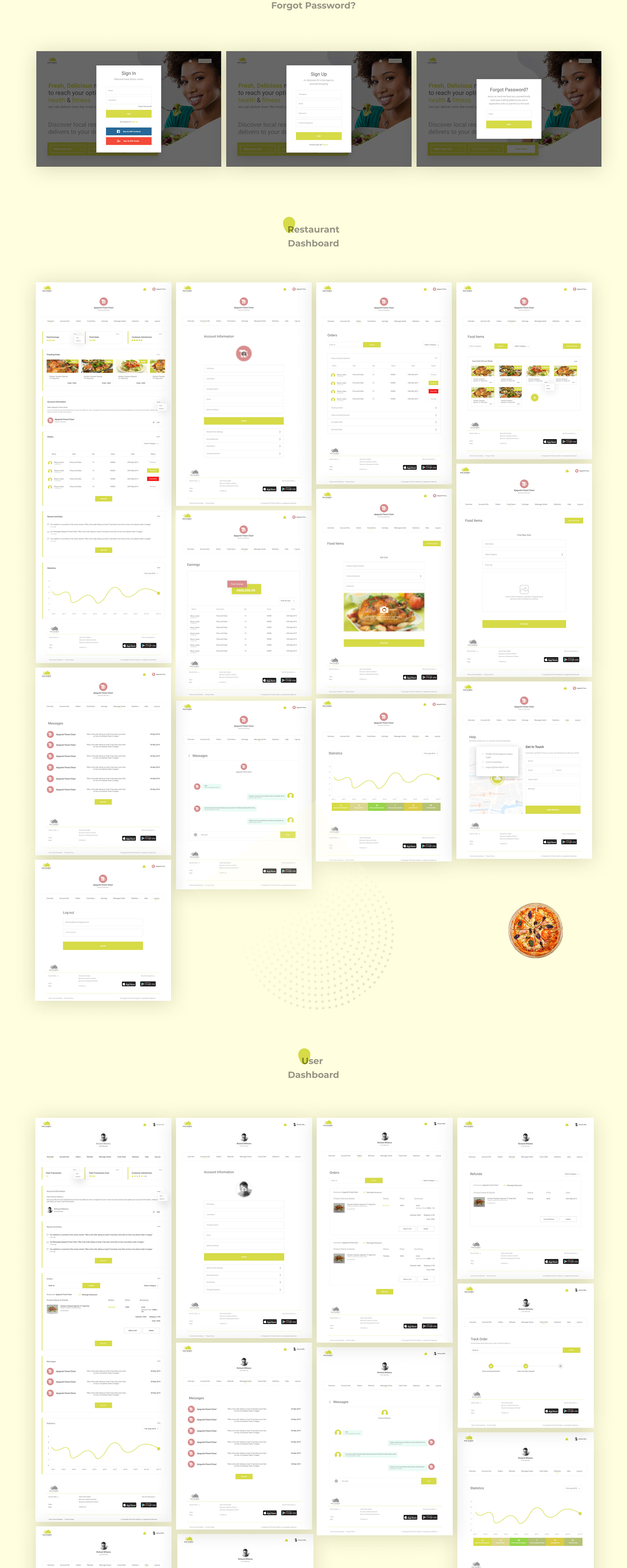 Restaurant UI Kit presentation image