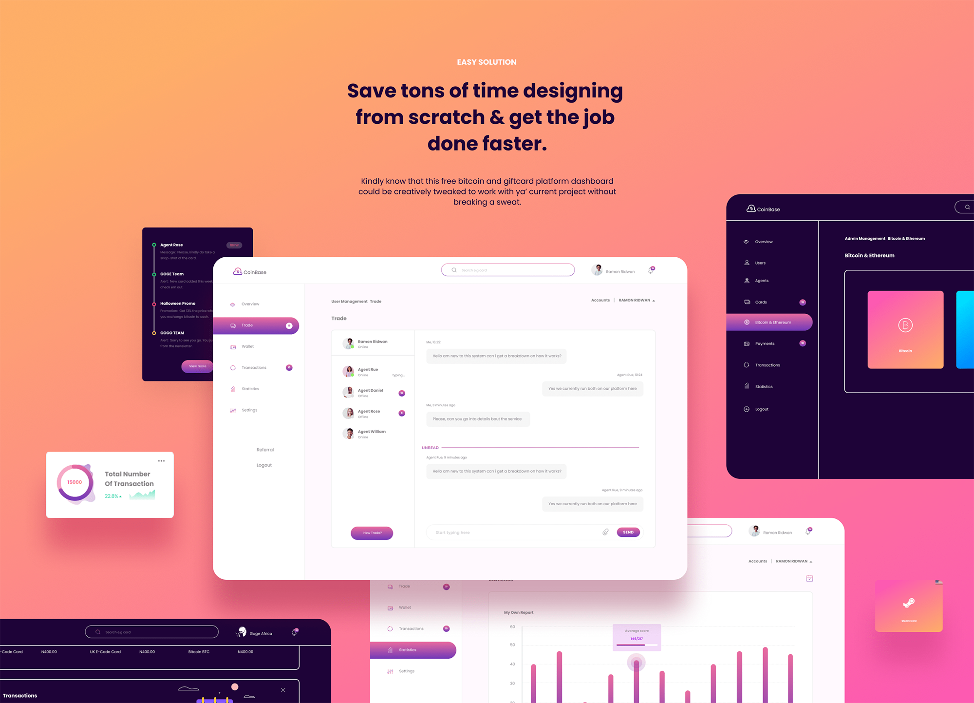 Web Dashboard UI Kit (Light and Dark) presentation image