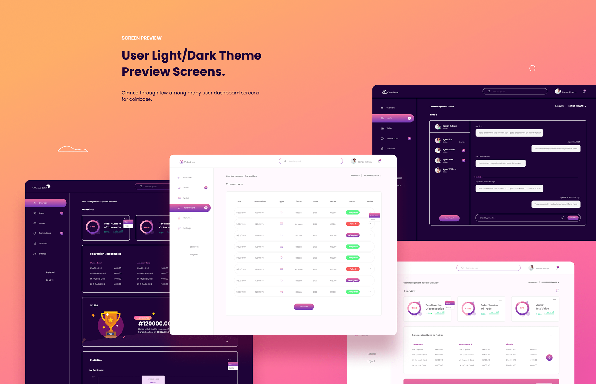 Web Dashboard UI Kit (Light and Dark) presentation image