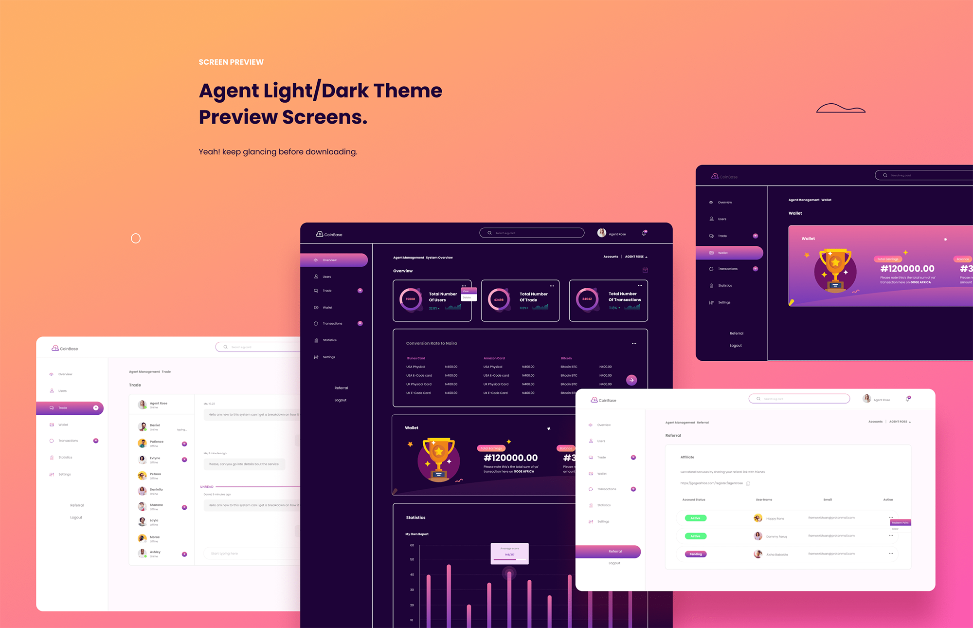 Web Dashboard UI Kit (Light and Dark) presentation image