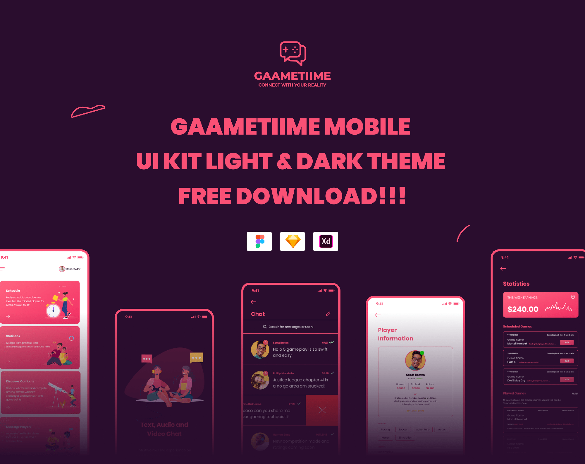 GAAMETIIME UI KIT presentation image