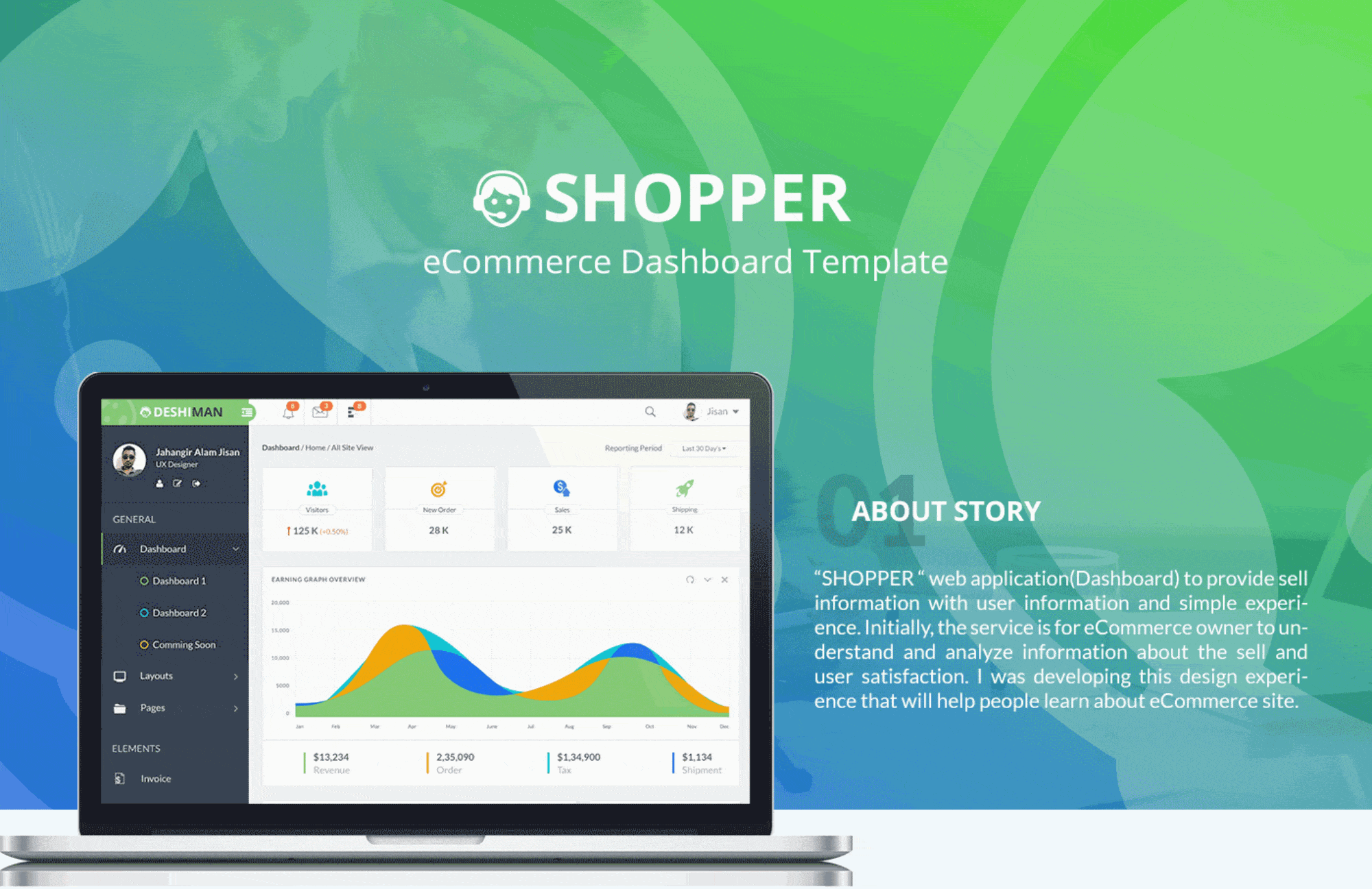 Shopper eCommerce Dashboard PSD (Freebie) presentation image