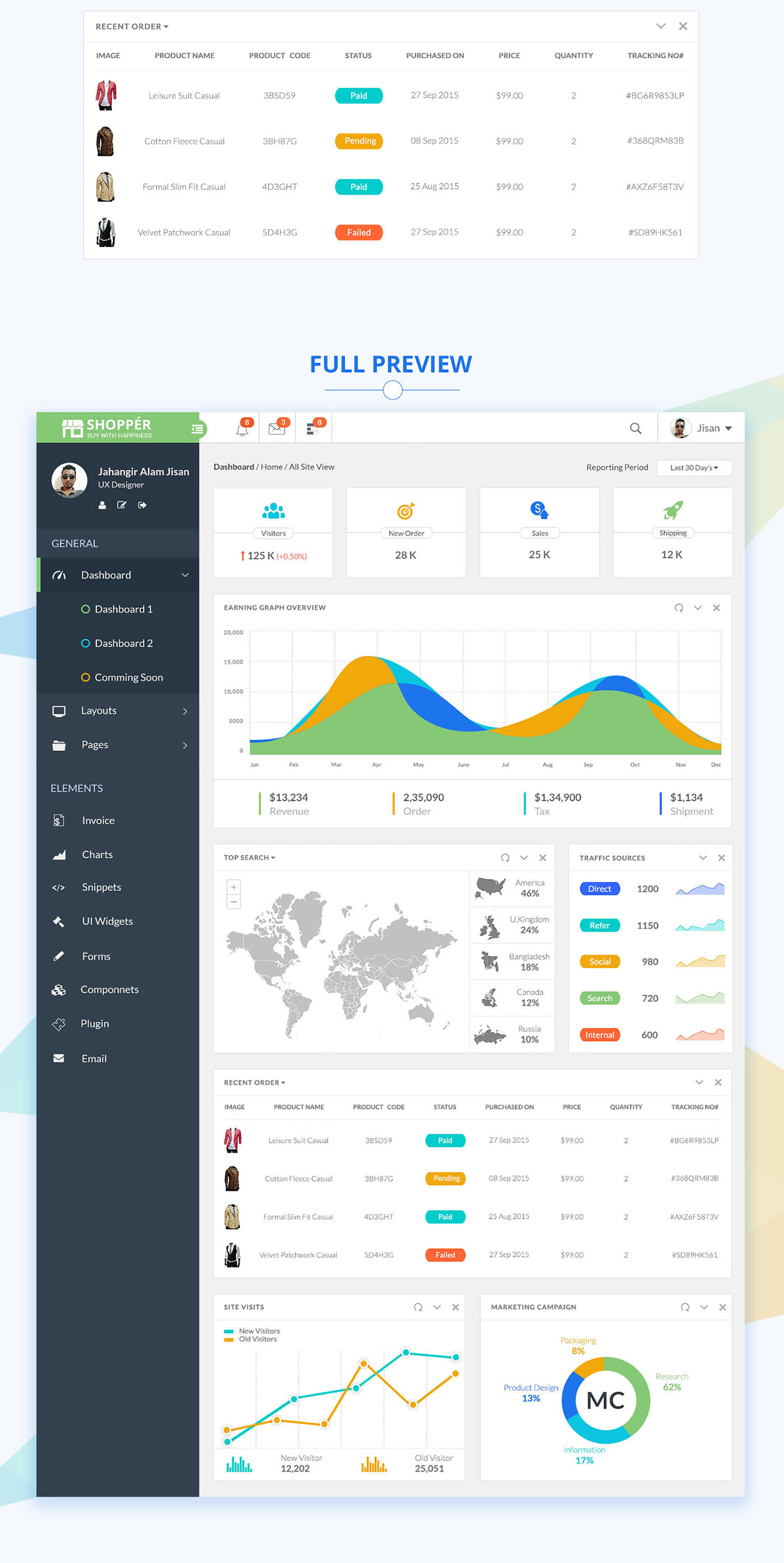 Shopper eCommerce Dashboard PSD (Freebie) presentation image