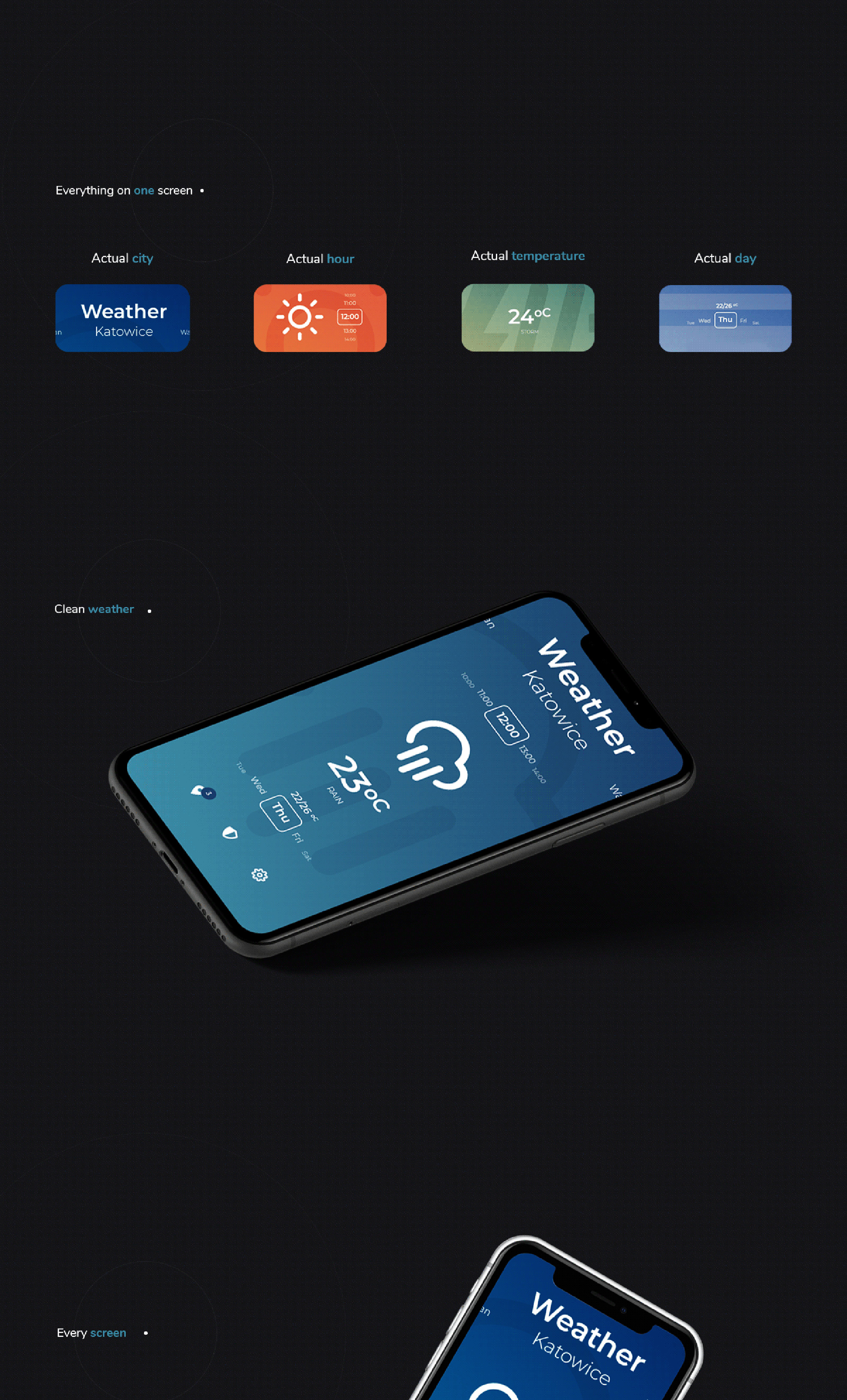 Weath.io - Clean Weather v2 + Free Adobe Xd File presentation image
