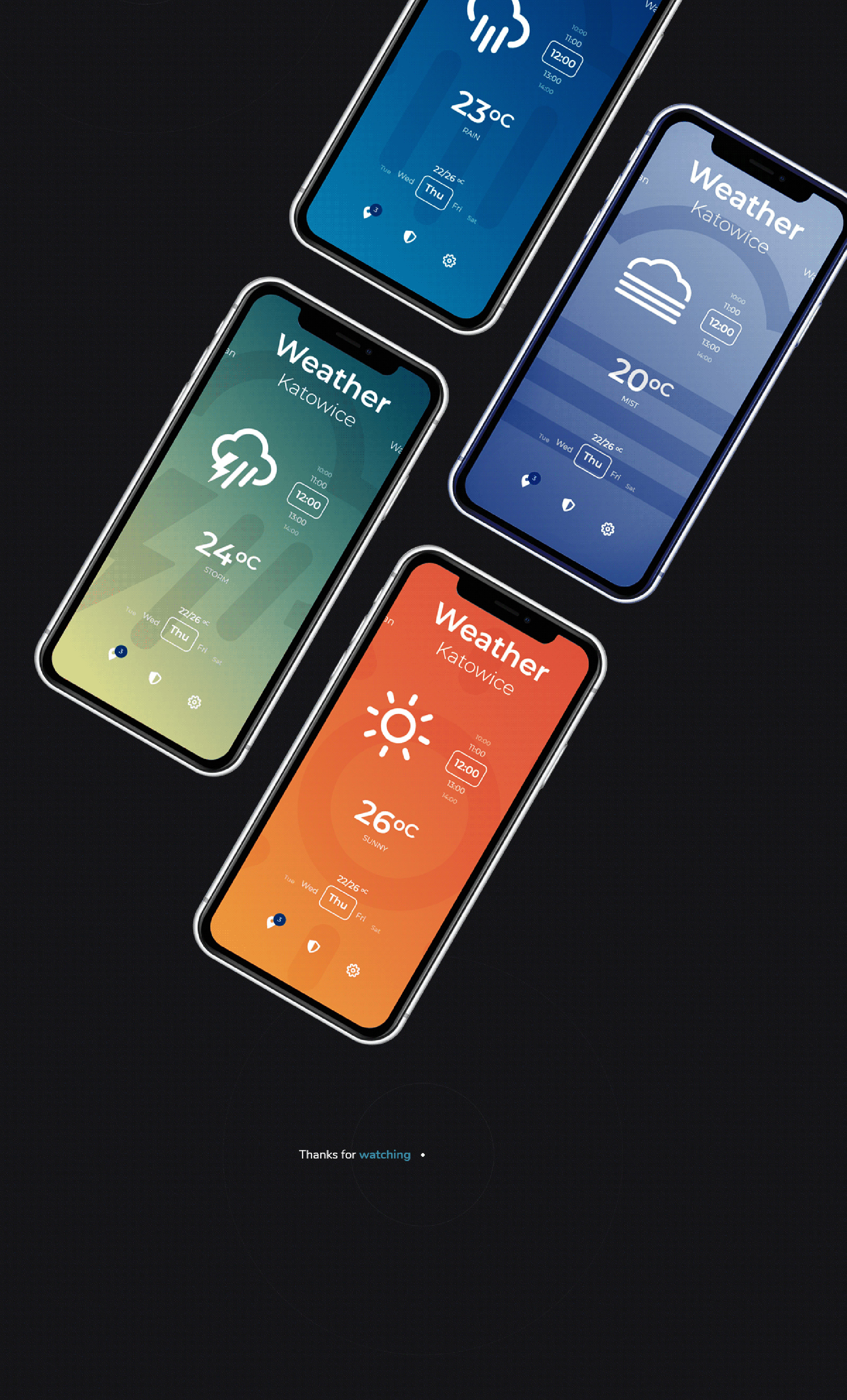 Weath.io - Clean Weather v2 + Free Adobe Xd File presentation image