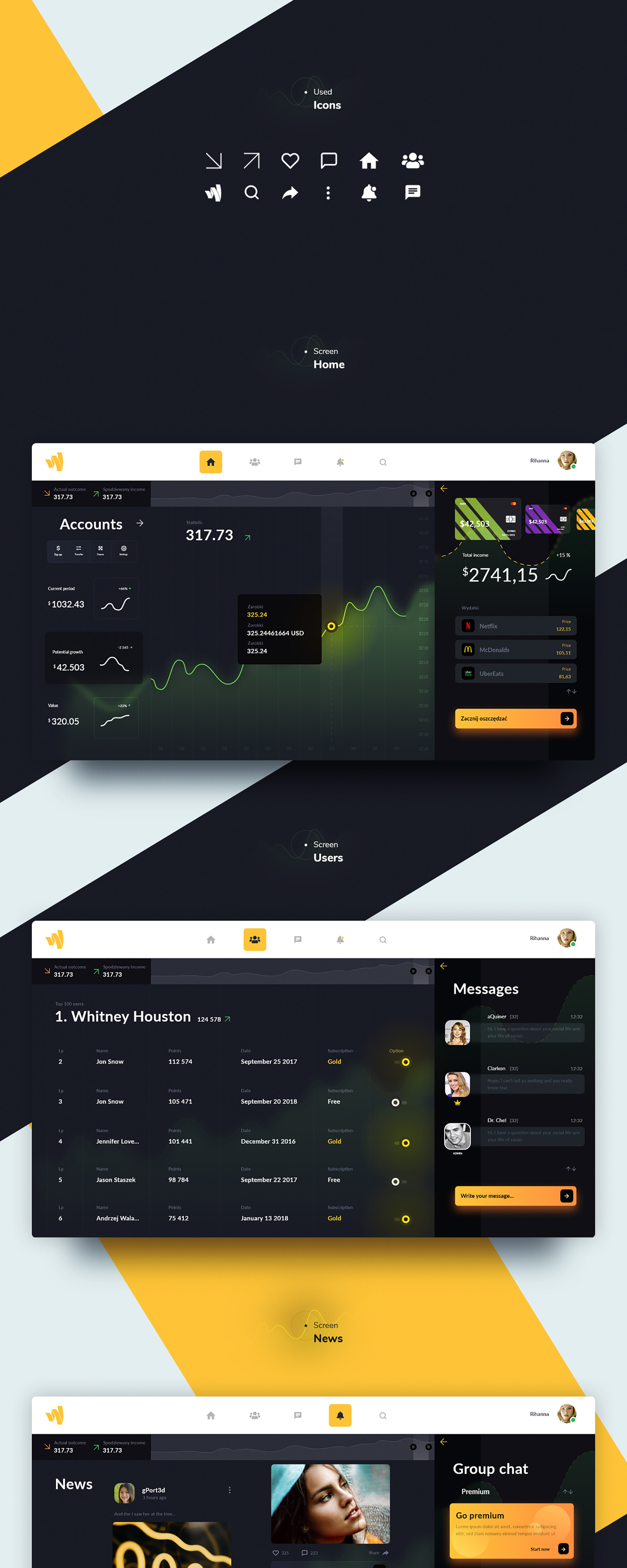 Wallet Minimal Dashboard presentation image