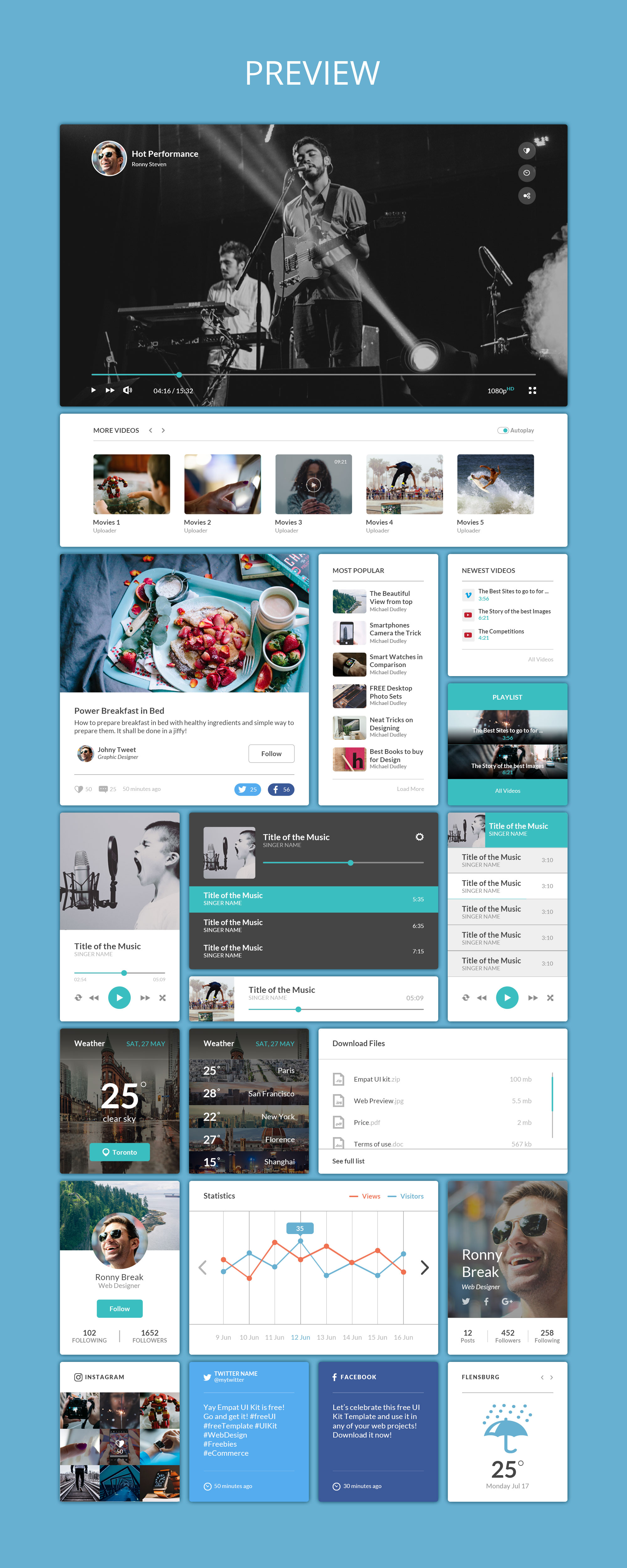 UI Kit for Website presentation image