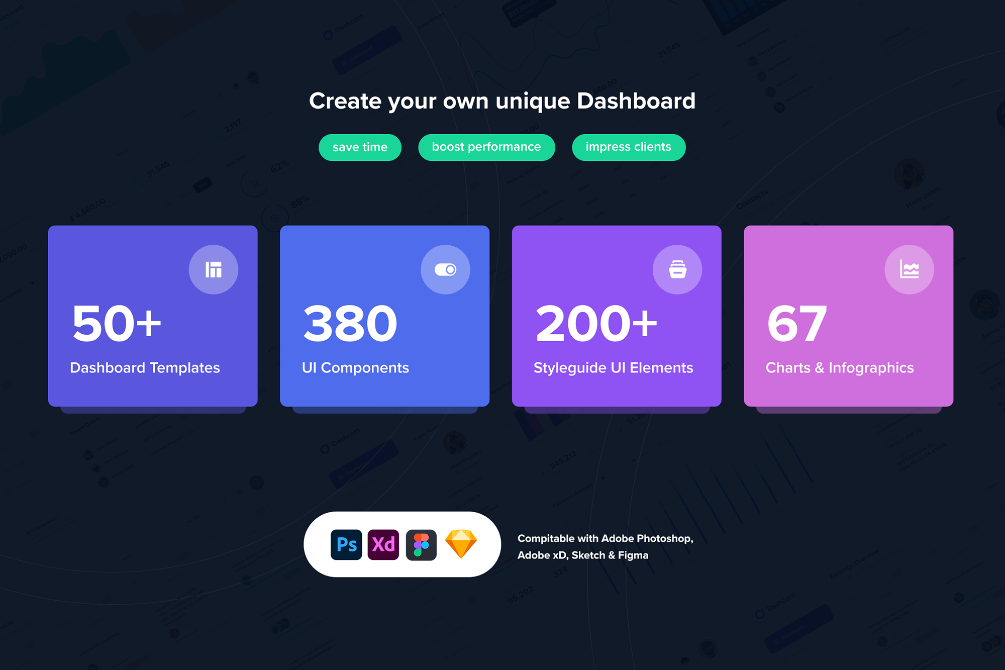 Dashcom - Dashboard UI Kit presentation image