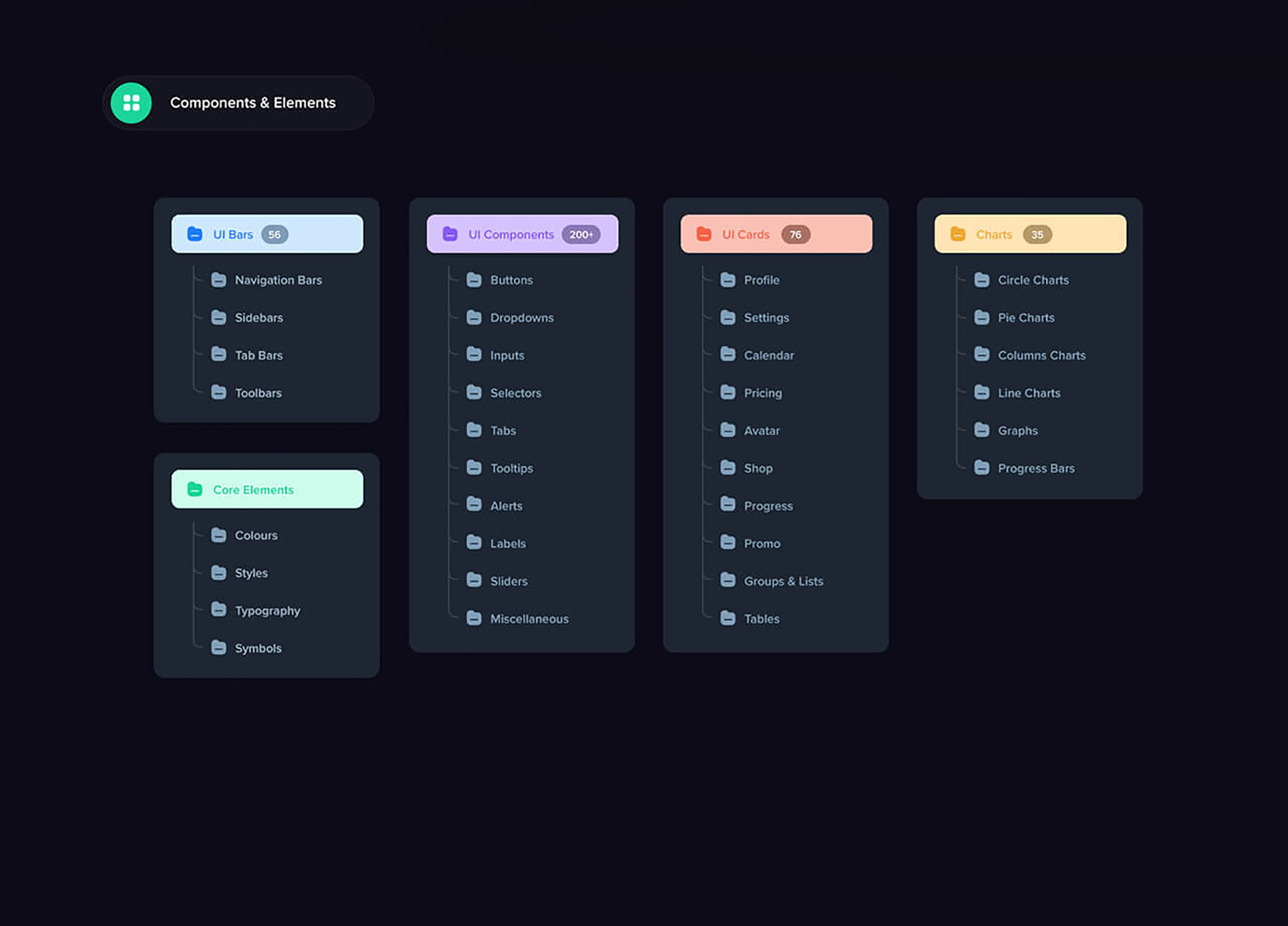 Modular - Interface Styleguide & Composer presentation image