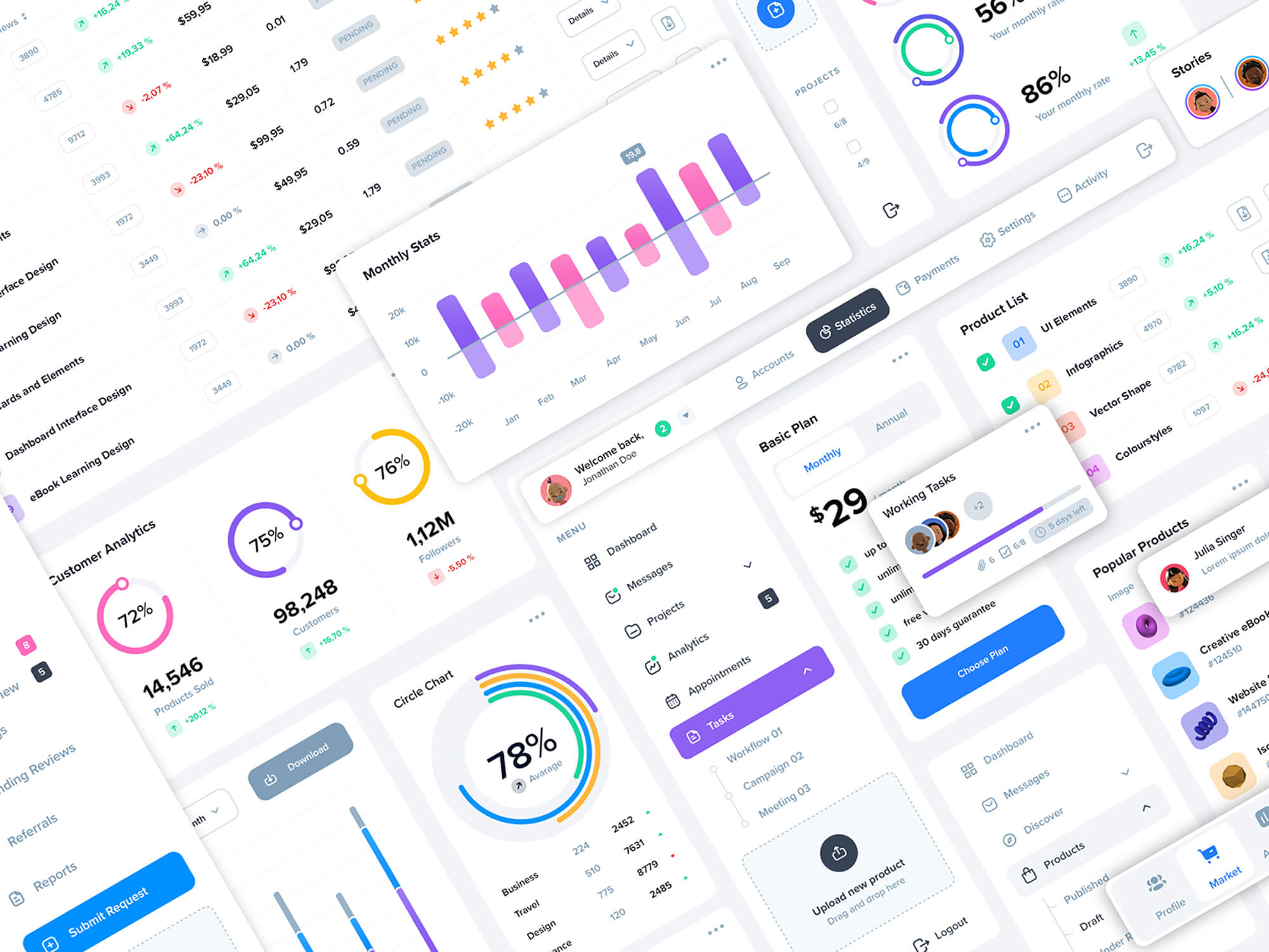 UI Dashboard Builder presentation image