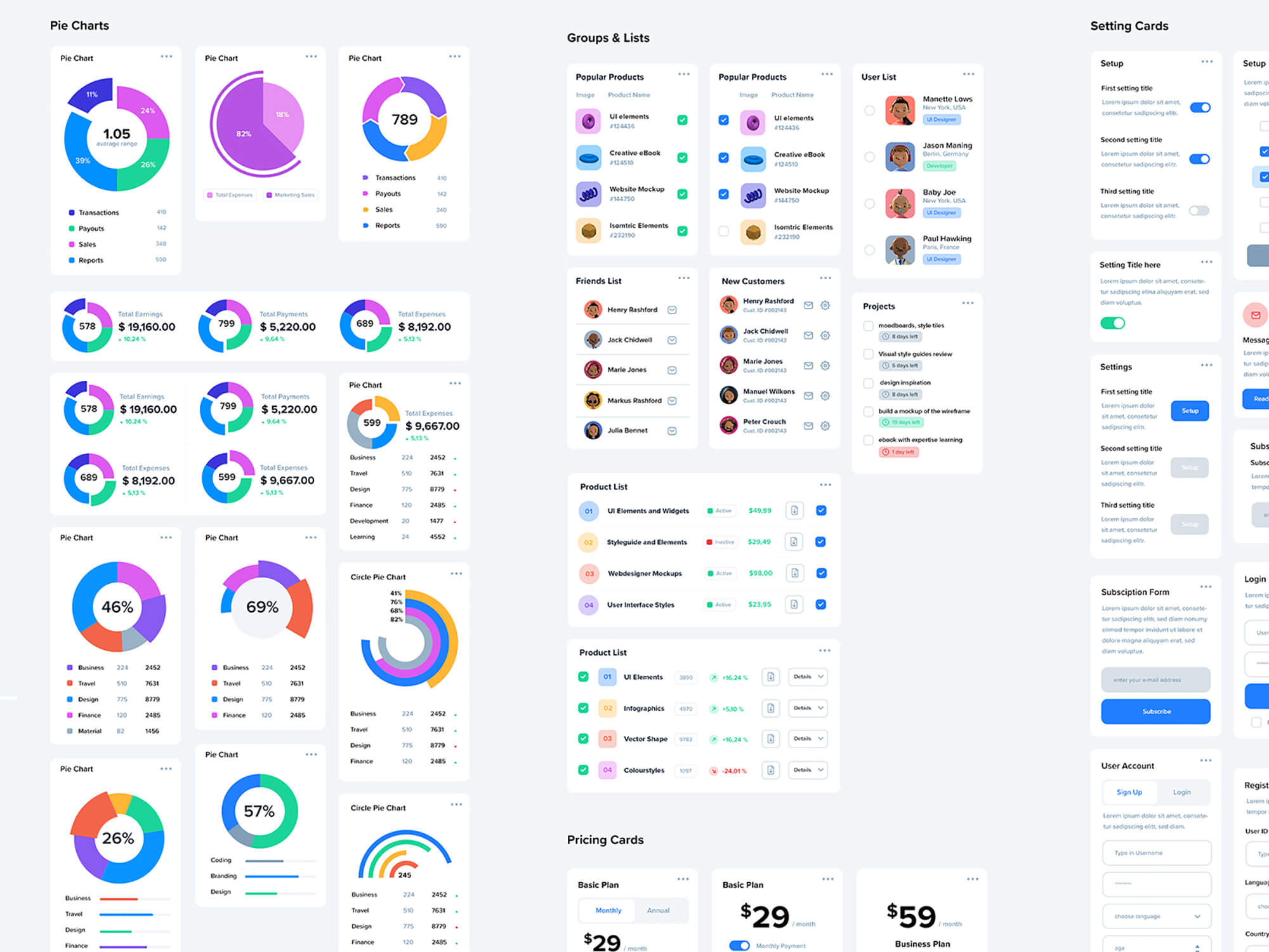 UI Dashboard Builder presentation image