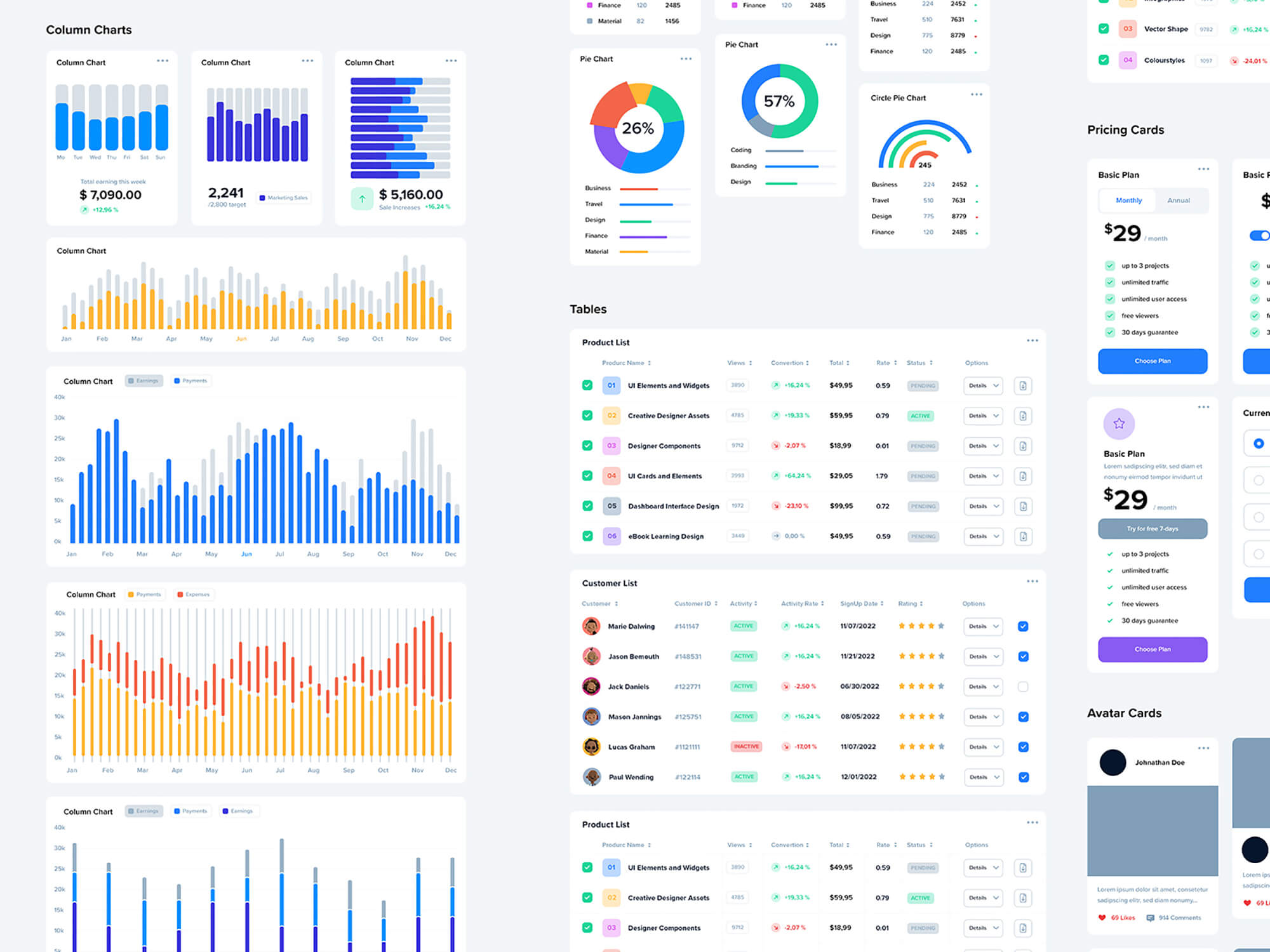 UI Dashboard Builder presentation image