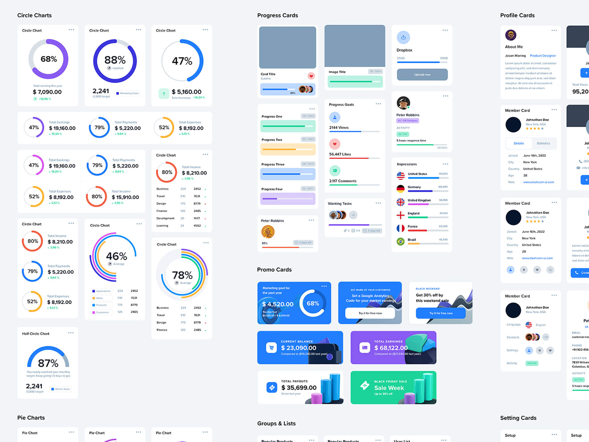 UI Dashboard Builder presentation image