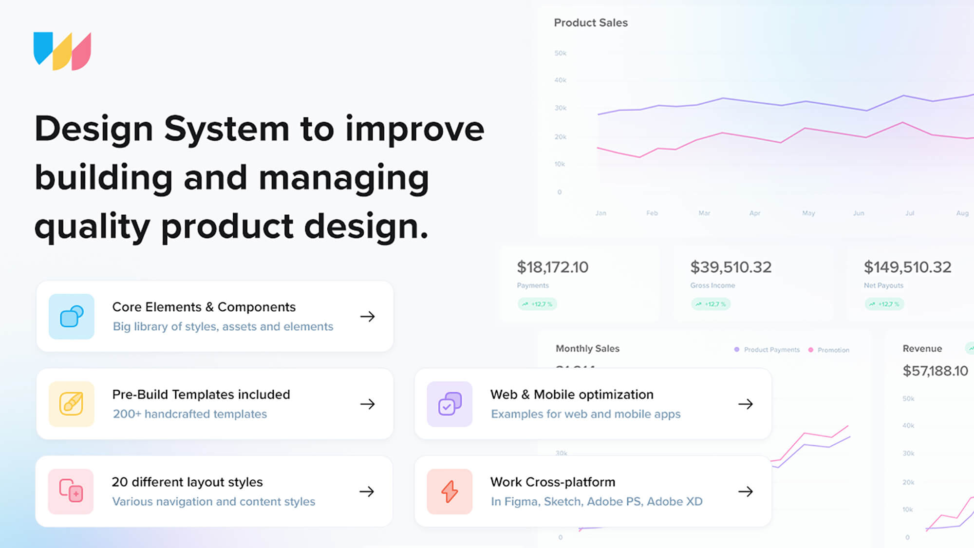 WunderUI - Design System presentation image