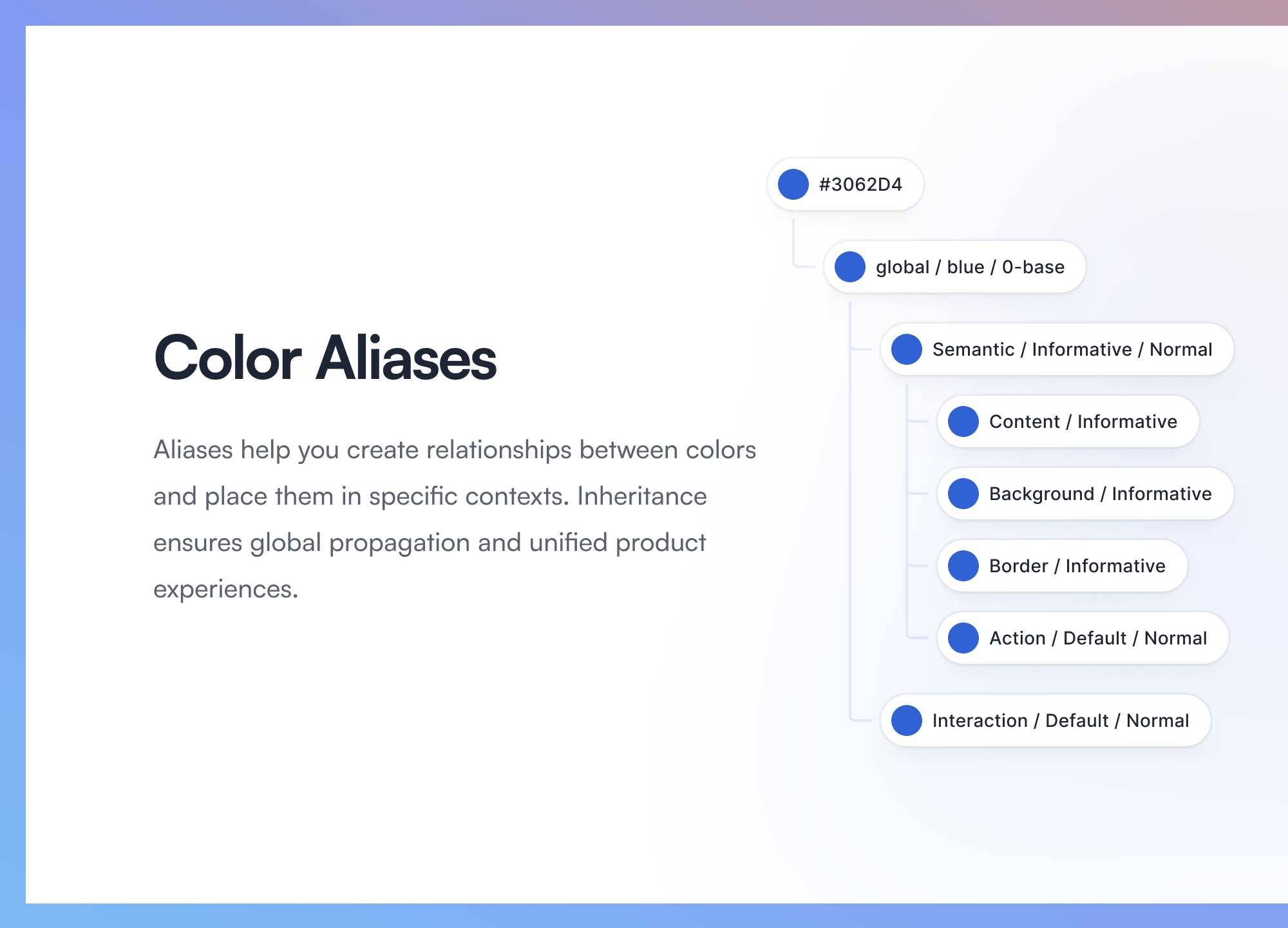 Tetrisly Design System For Figma presentation image