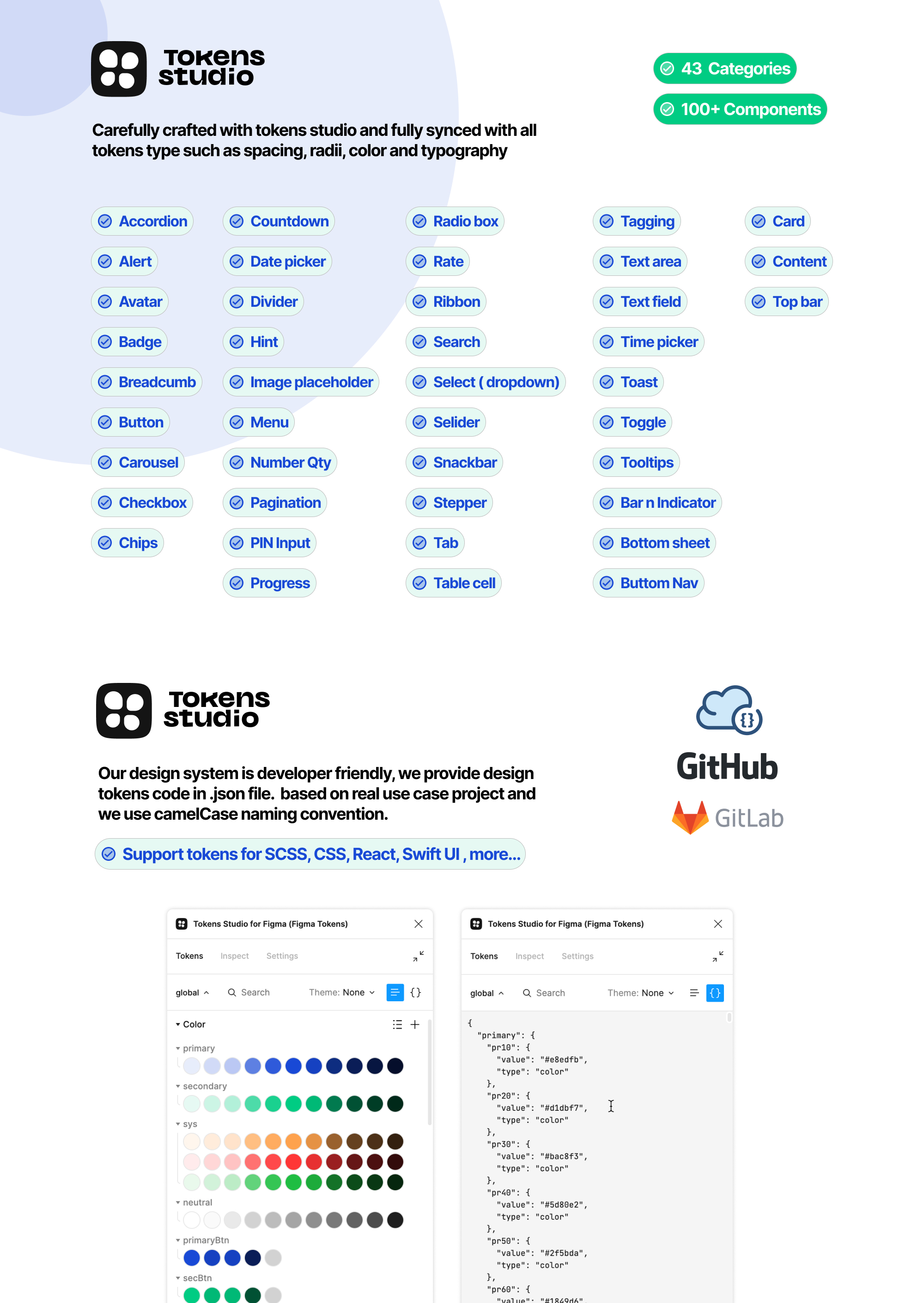 TheProjekts Design System For Figma presentation image