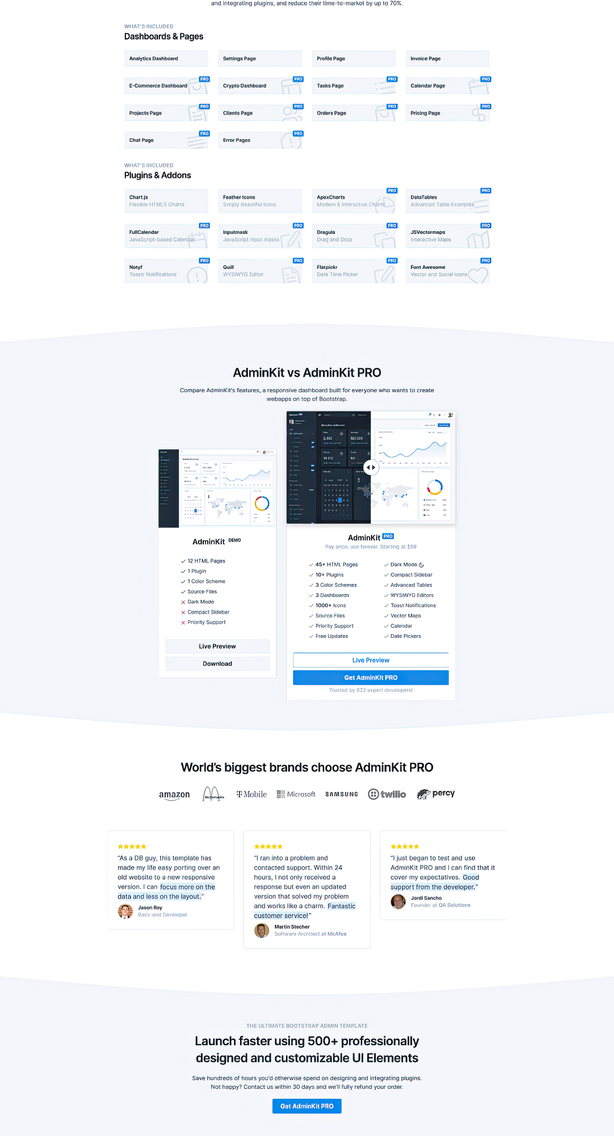 AdminKit PRO - Bootstrap 5 Admin Template presentation image