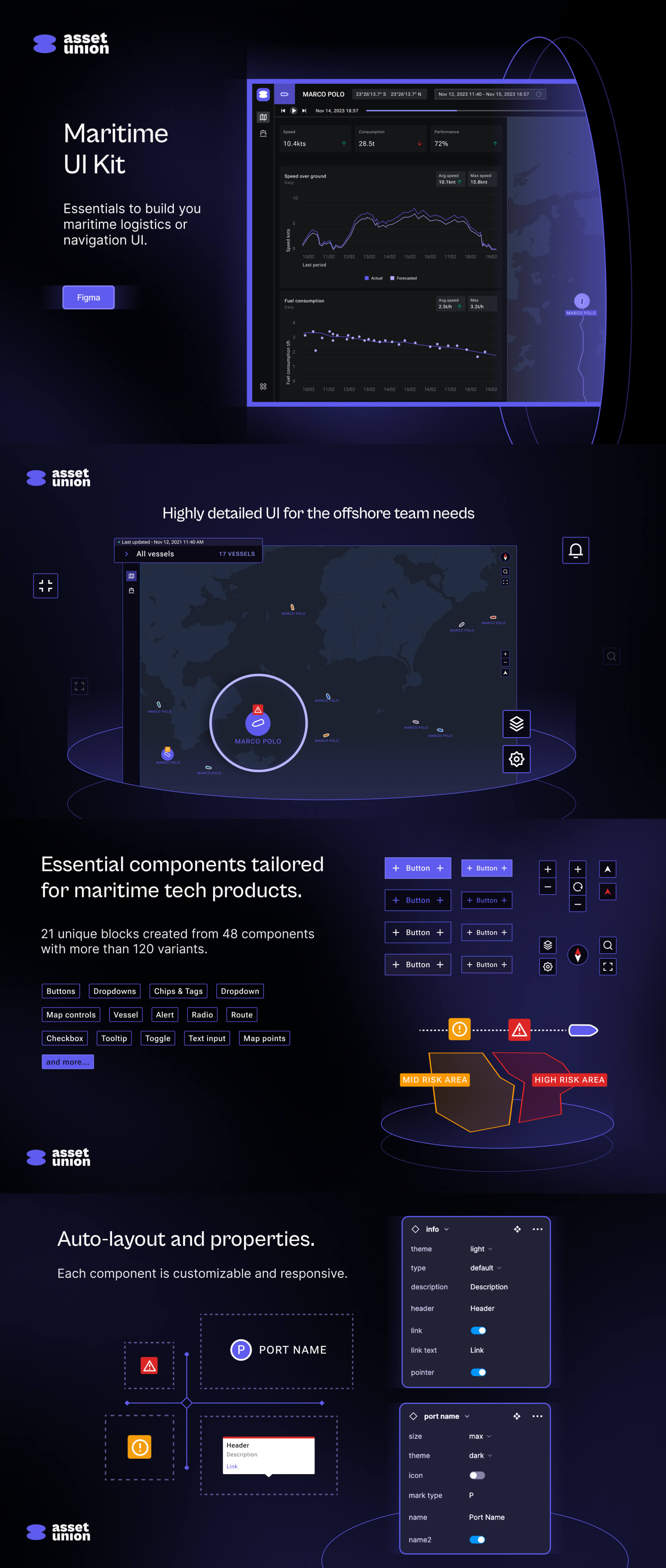 Maritime UI Kit presentation image