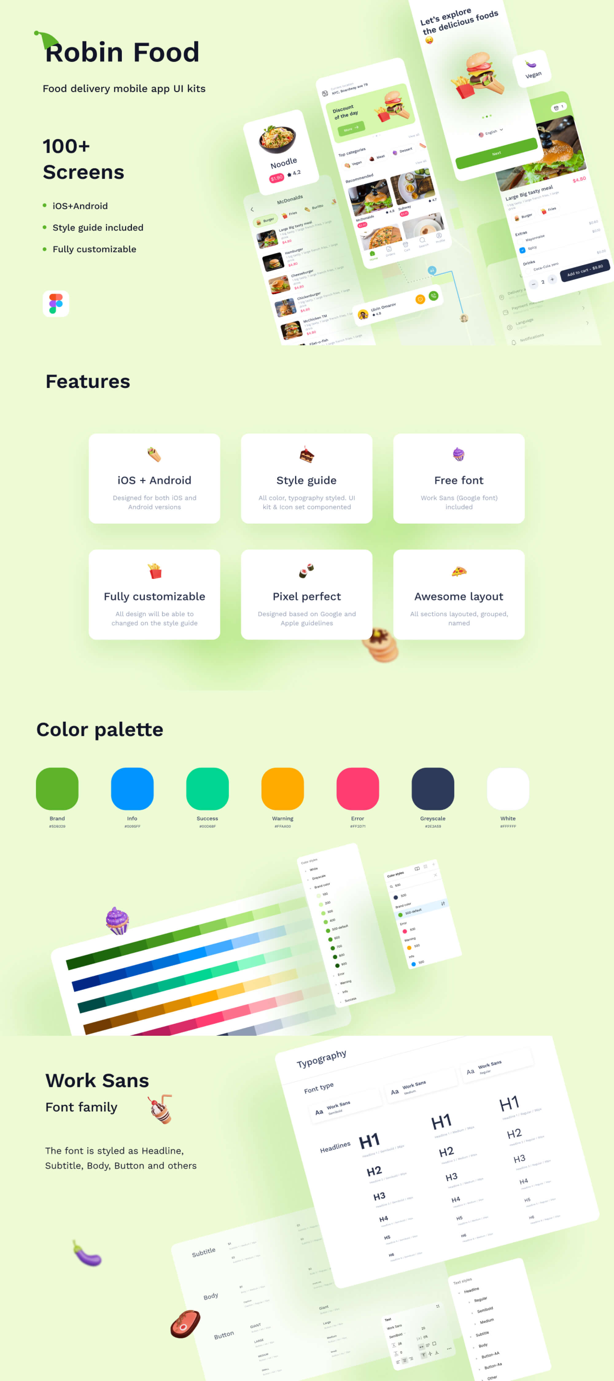 Robin Food - Food Delivery Mobile App UI Kits Design presentation image