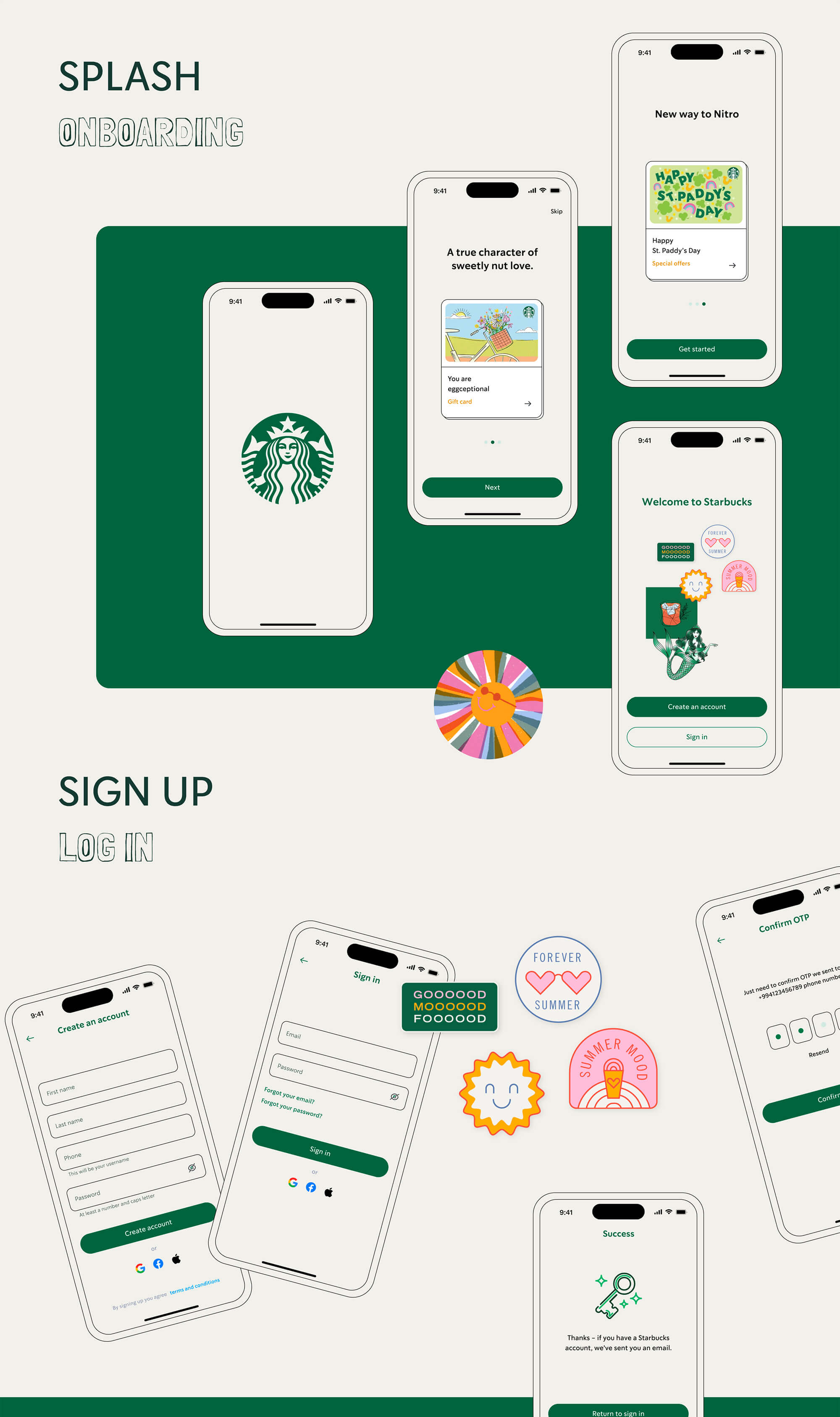 Coffee Shop Mobile App UI Kits presentation image