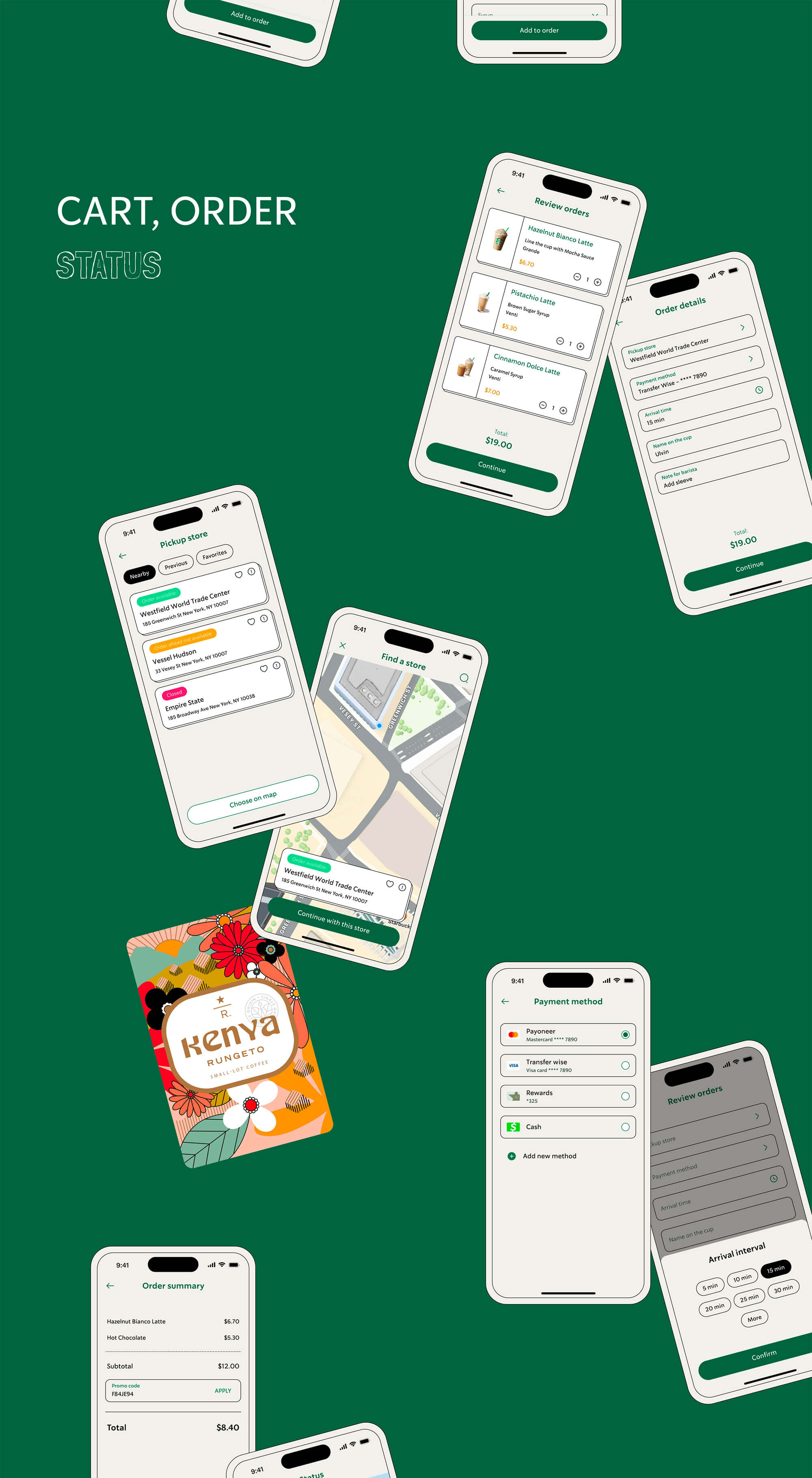Coffee Shop Mobile App UI Kits presentation image