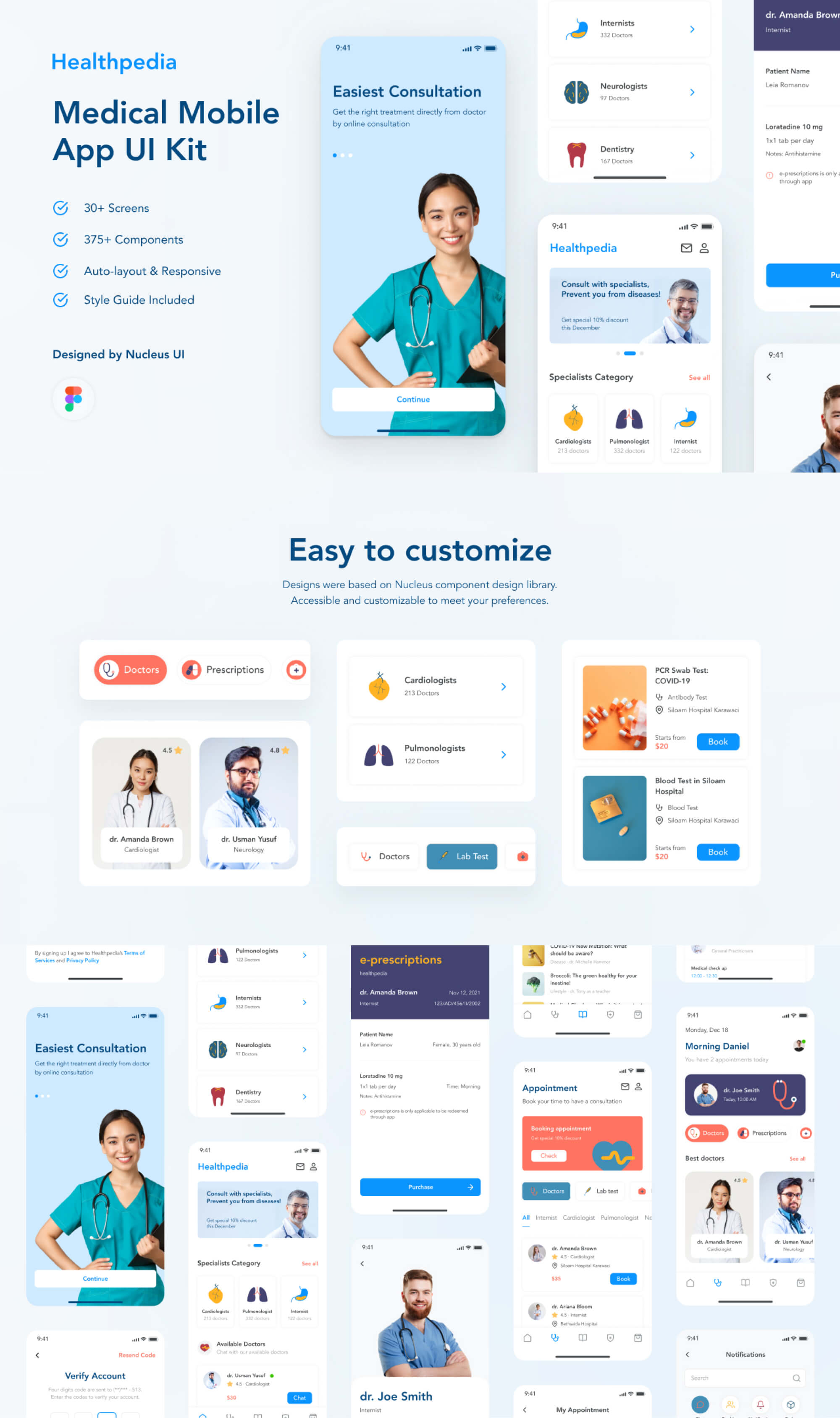 Healthpedia – Medical mobile app design UI Kit presentation image