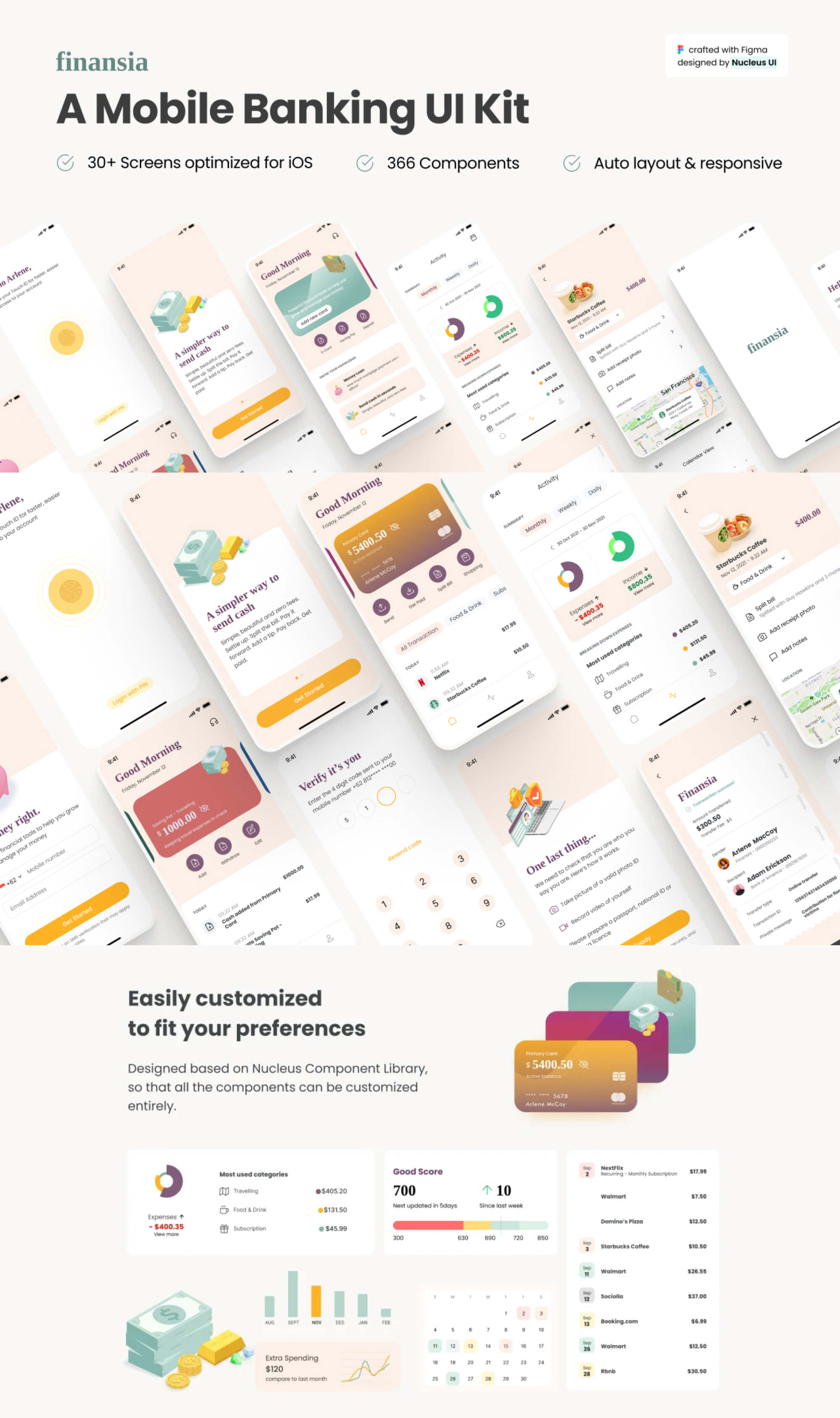 Finansia - Financial and wallet mobile app design UI kit presentation image