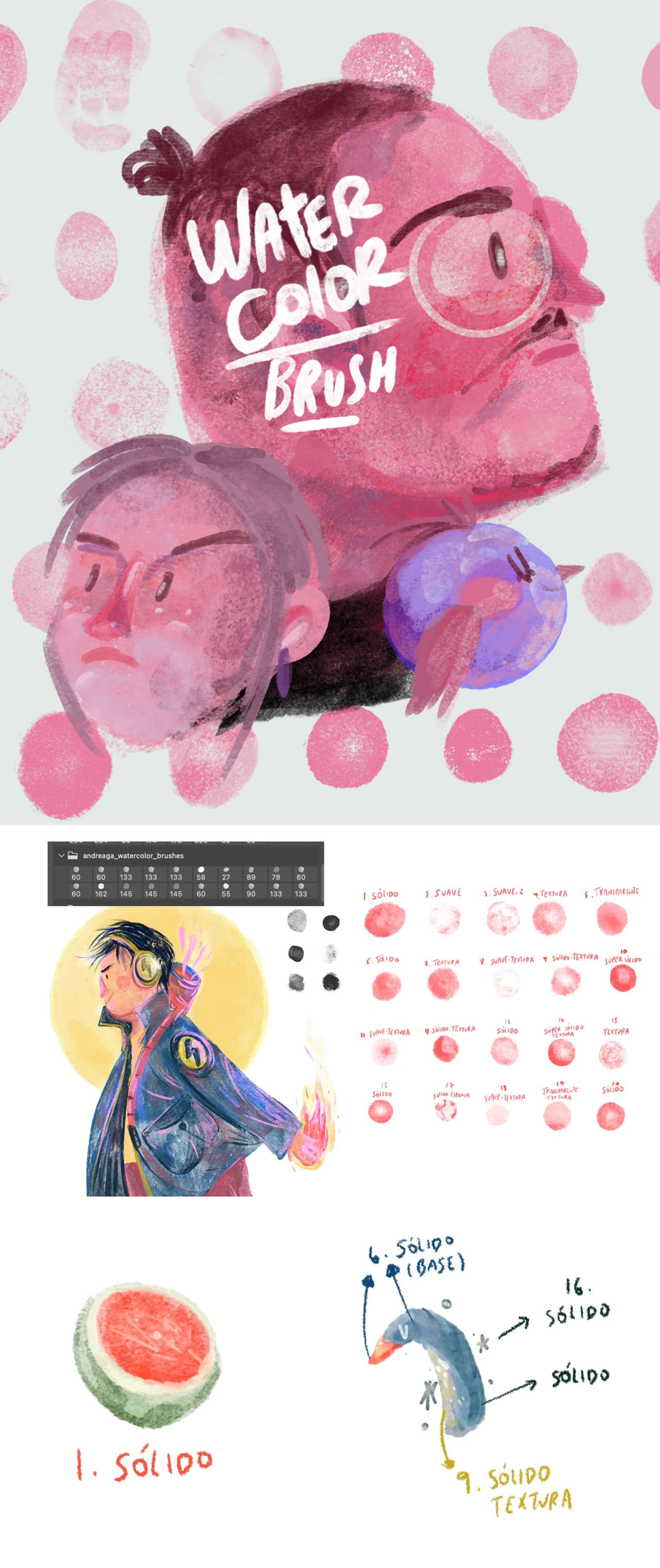 Watercolor Brushes and Video (Photoshop, Fresco, Procreate) presentation image