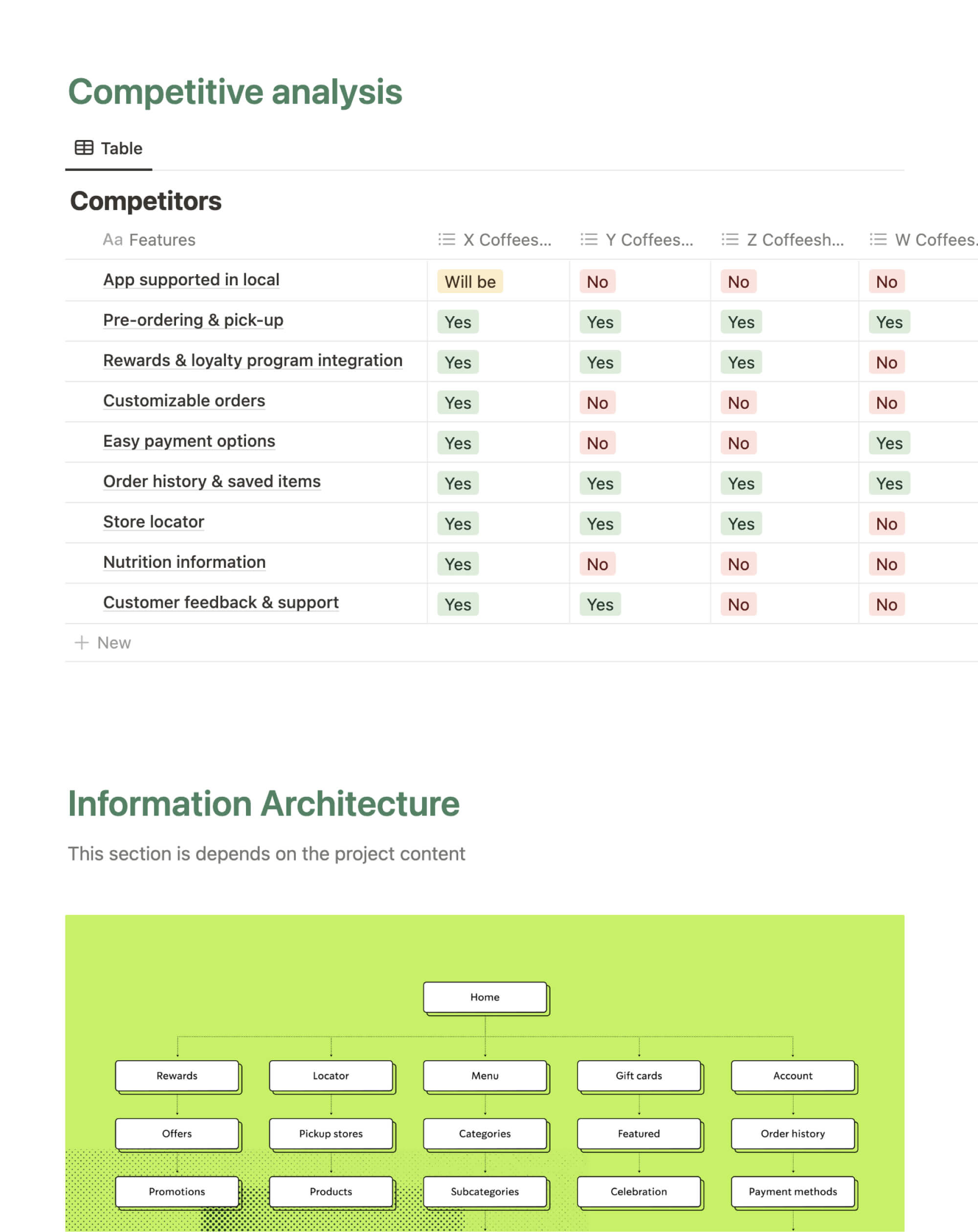 UX/UI Case Study Notion Template presentation image