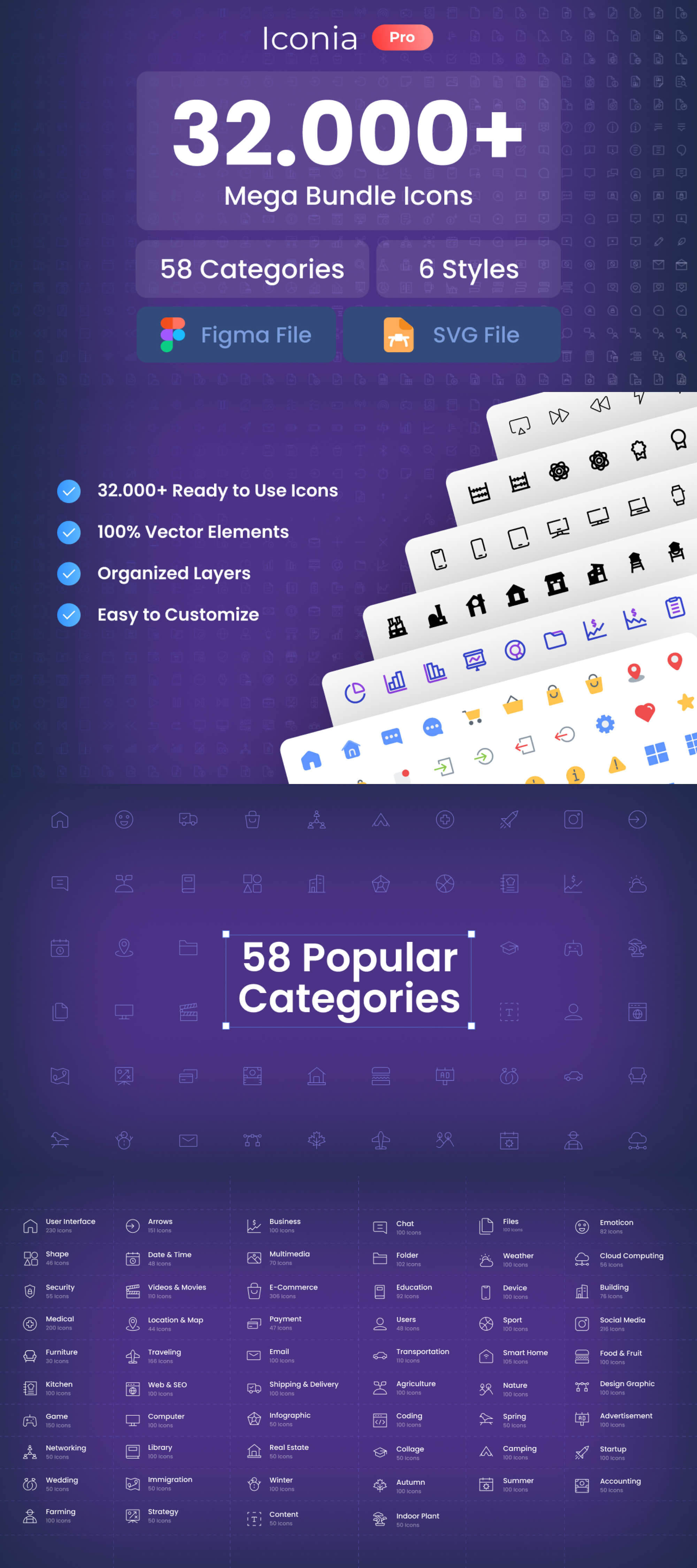 Iconia Pro — 32,000+ Icon in 6 Styles presentation image