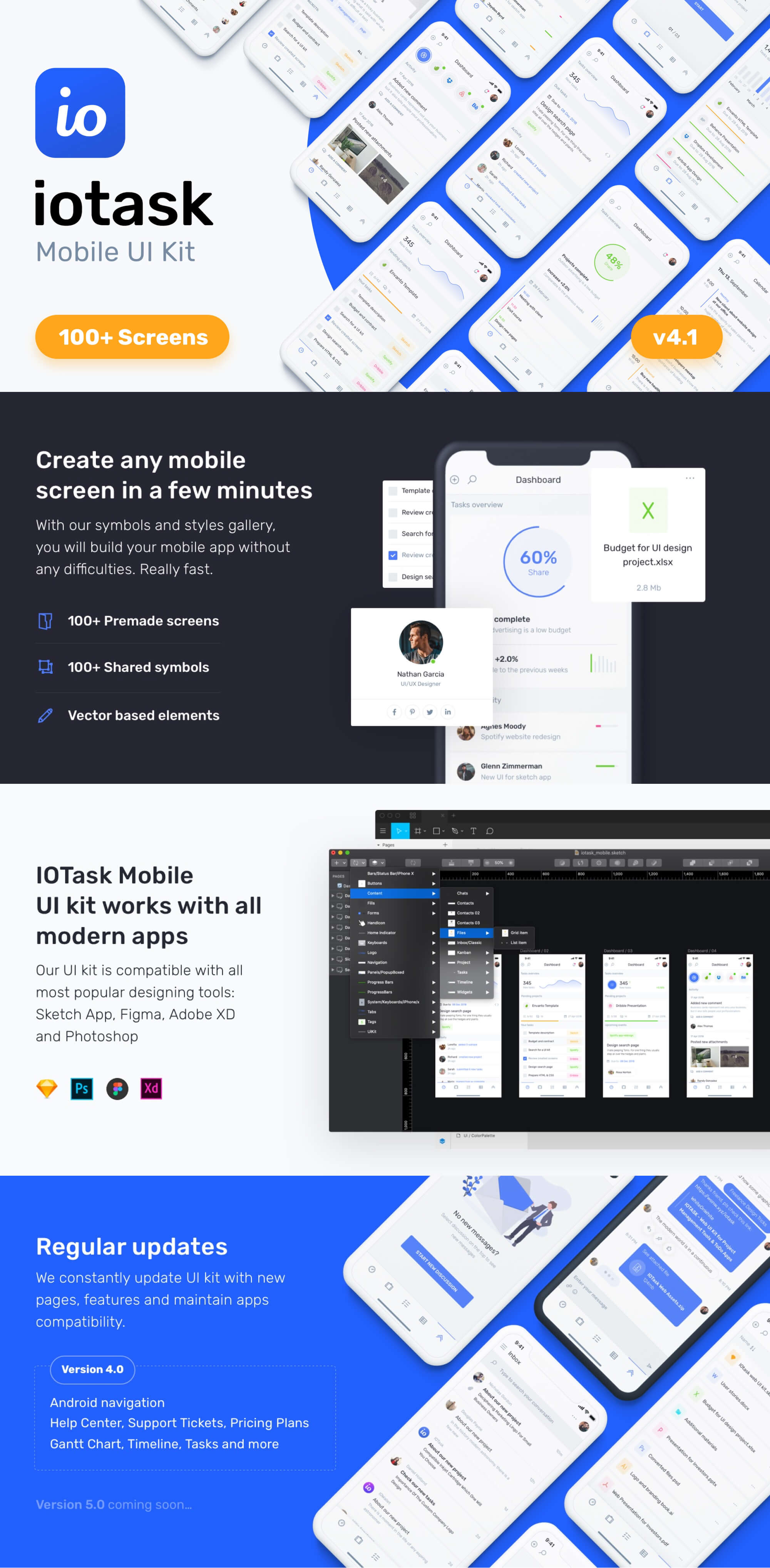 IOTask Mobile - UI Kit for Todo & Project Management Apps presentation image