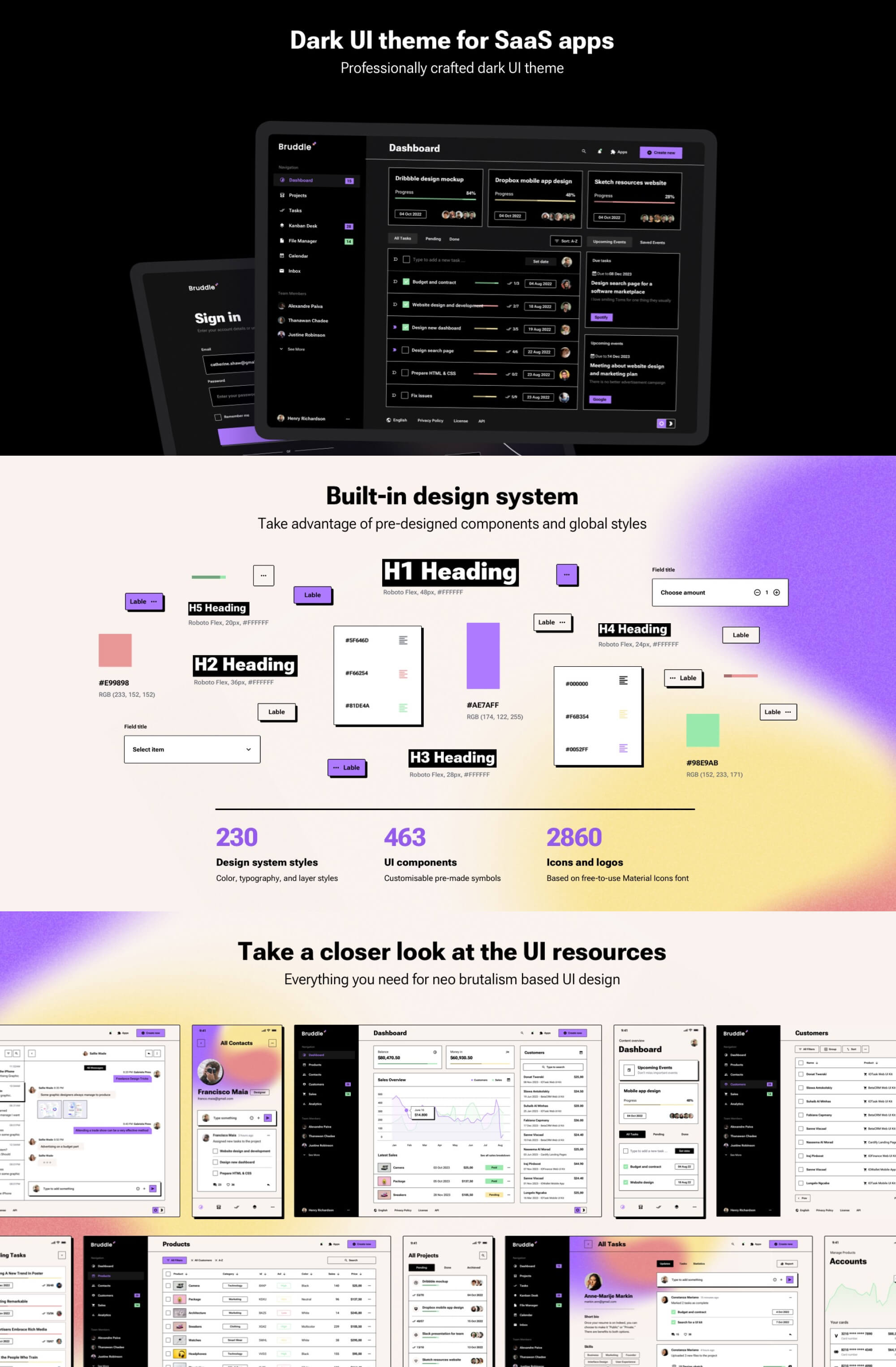 Bruddle - Multipurpose Neo brutalism UI Kit presentation image