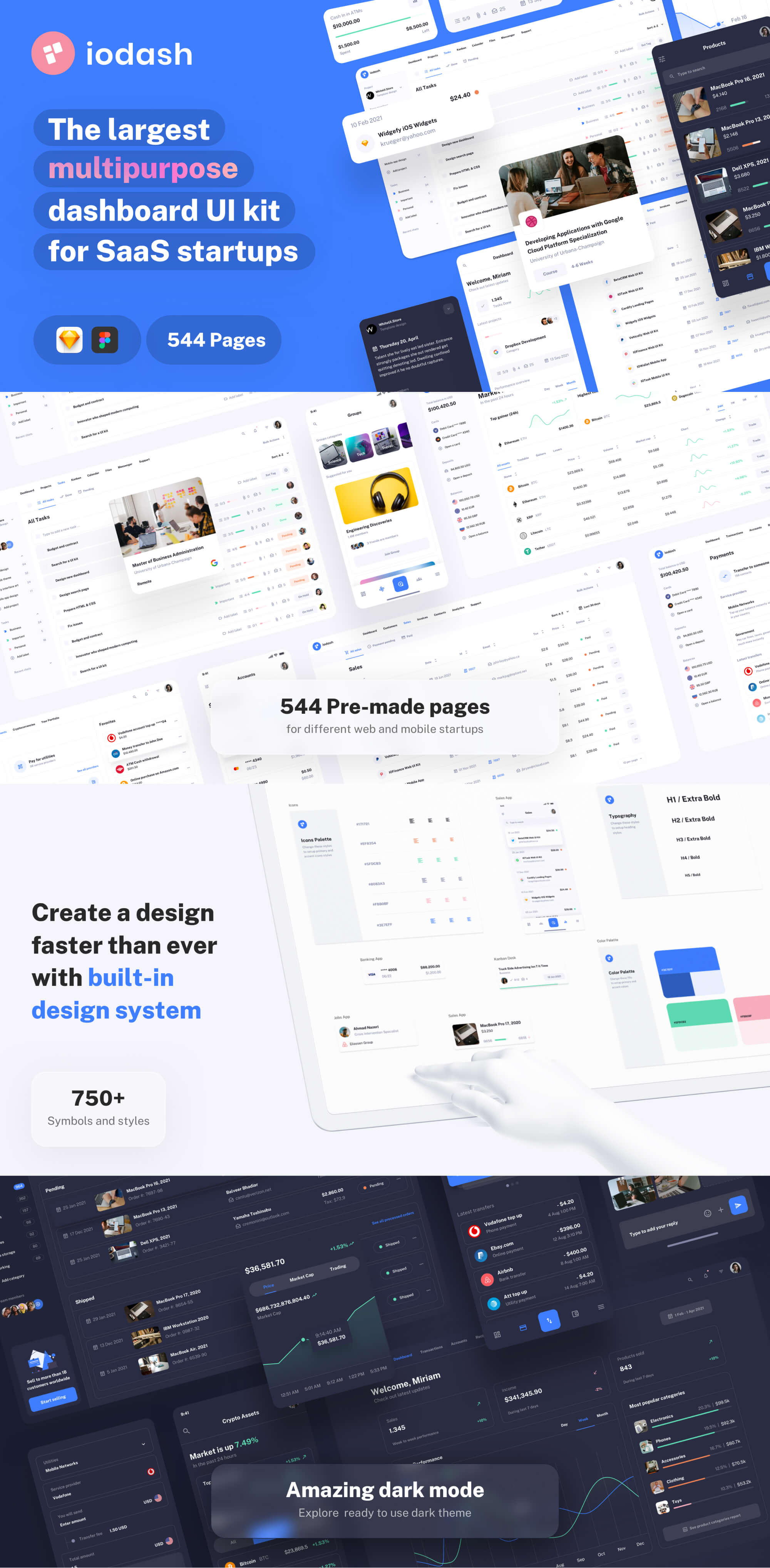 IODash Multipurpose SaaS UI Kit presentation image