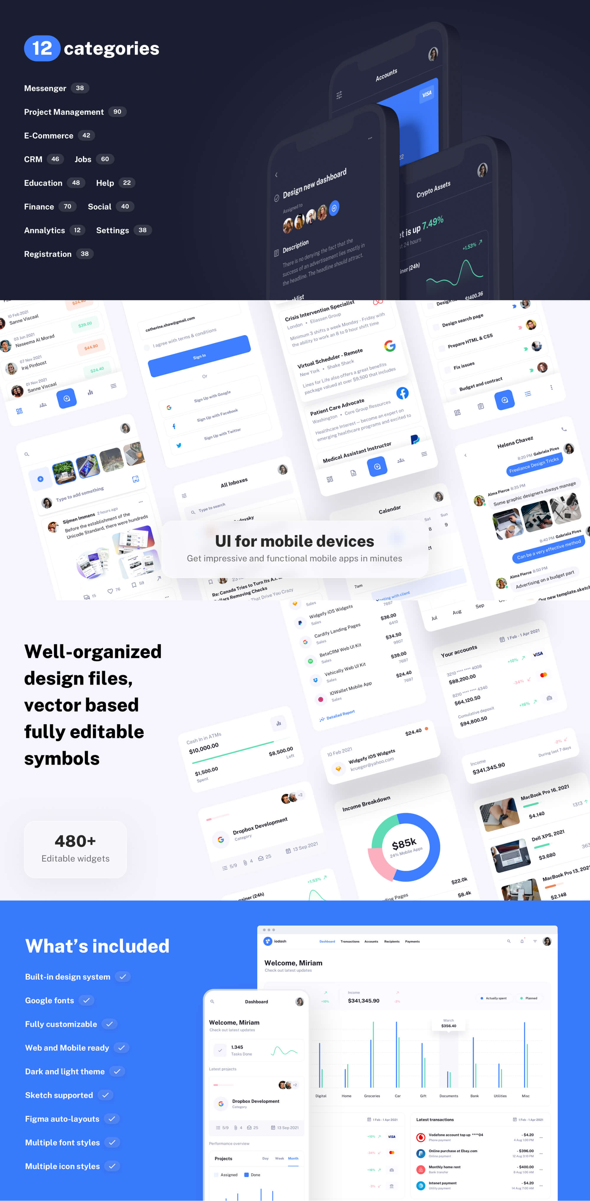 IODash Multipurpose SaaS UI Kit presentation image