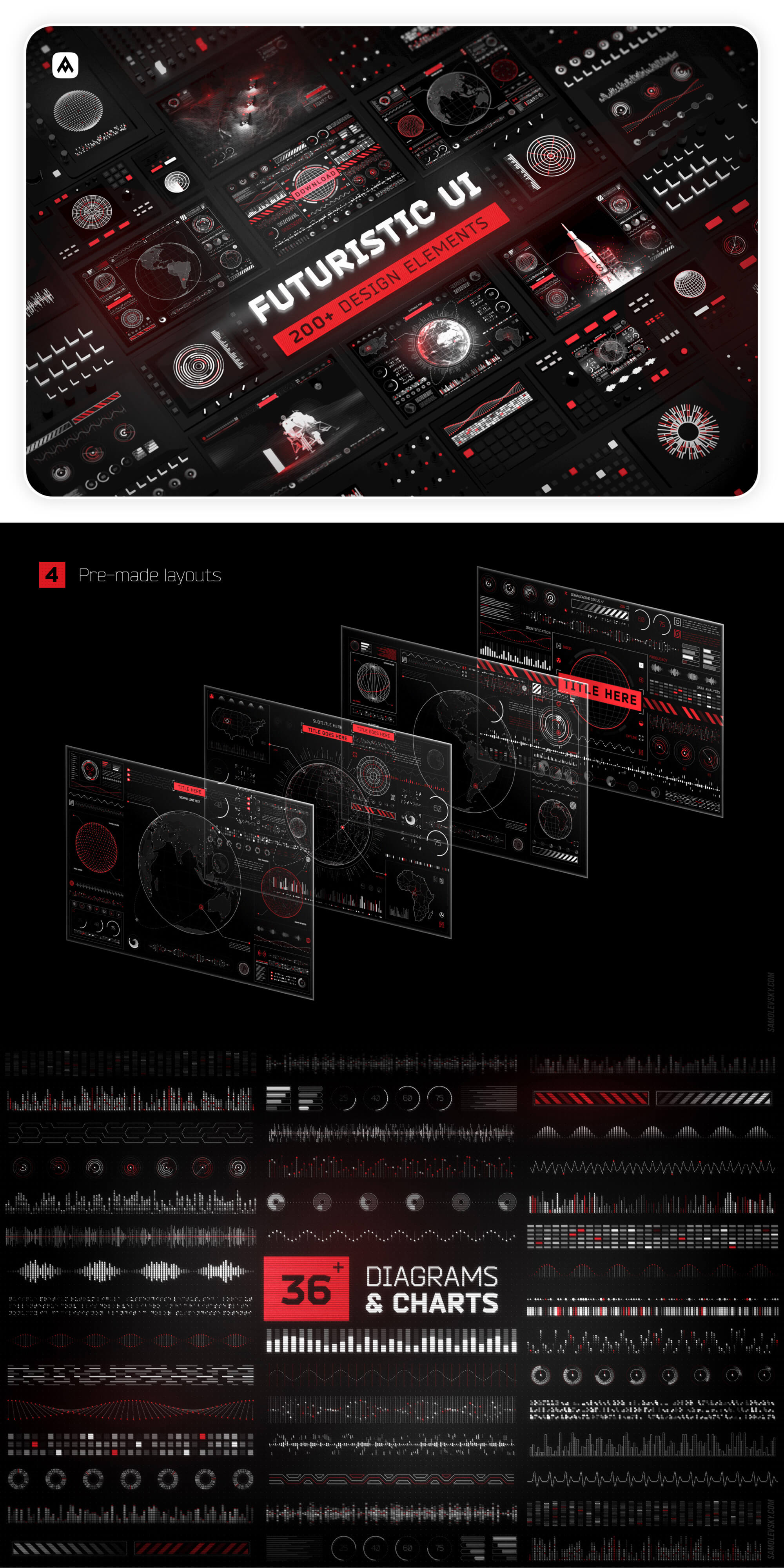 Futuristic UI Kit – 200 design elements presentation image