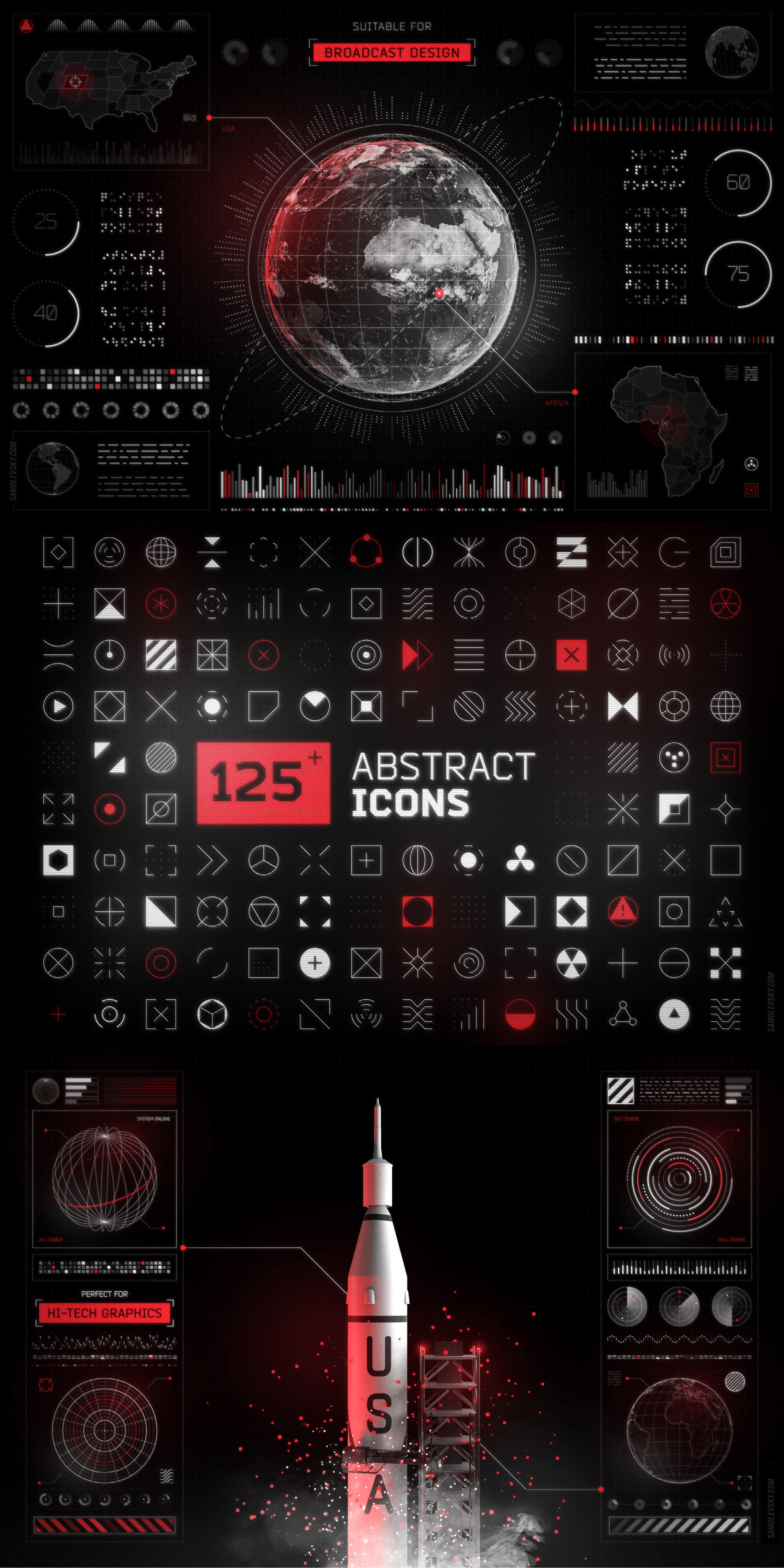 Futuristic UI Kit – 200 design elements presentation image