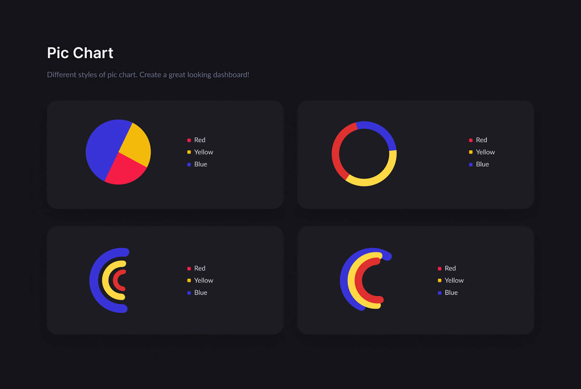 Cards UI Kit Design in free download Figma presentation image