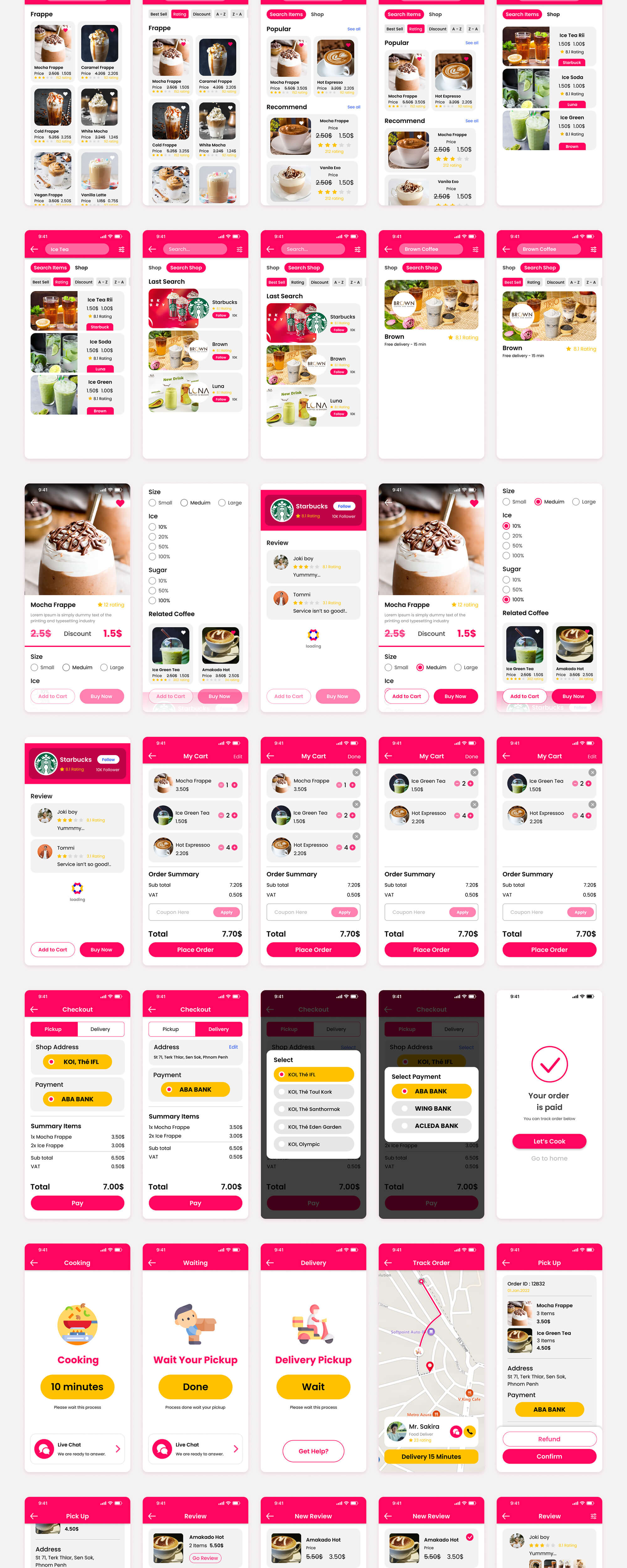Cafi Mobile App - Coffee App UI Kit presentation image