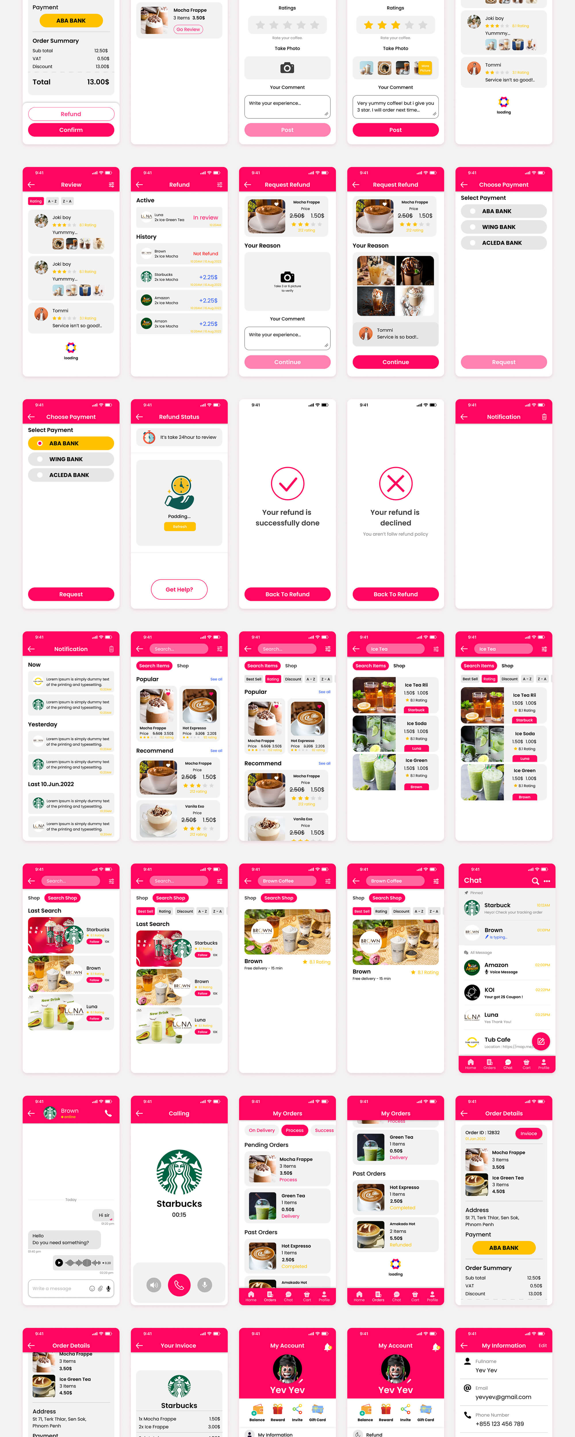 Cafi Mobile App - Coffee App UI Kit presentation image