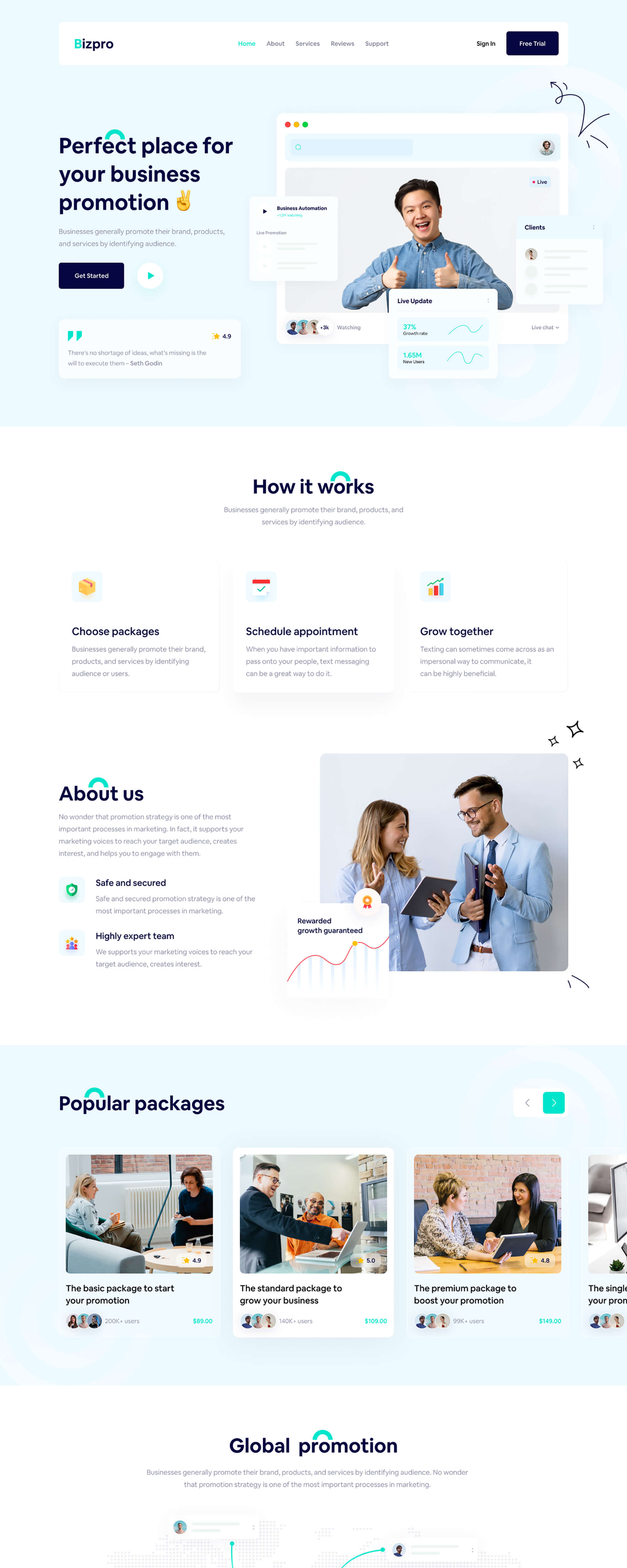 Bizpro - A Business Promotion Solution Landing Page presentation image