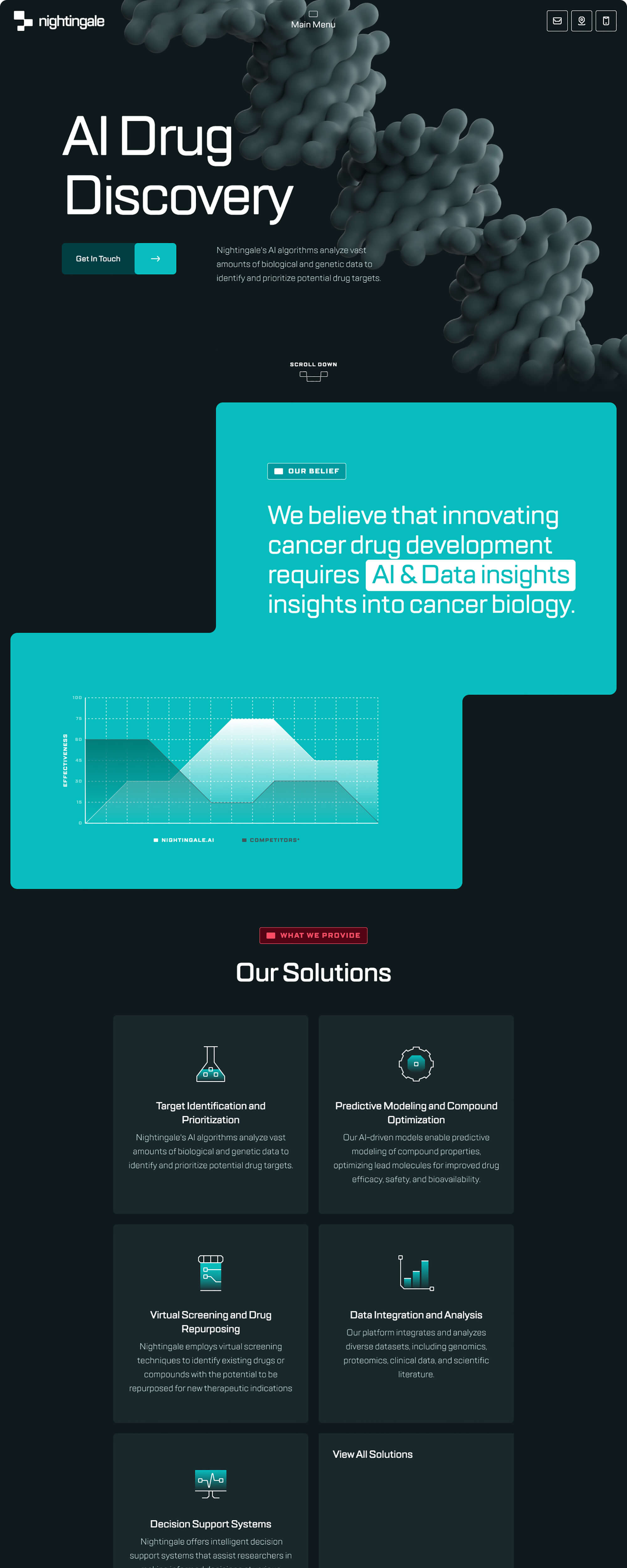 SH nightingale: AI-Driven Biotech Web Template presentation image