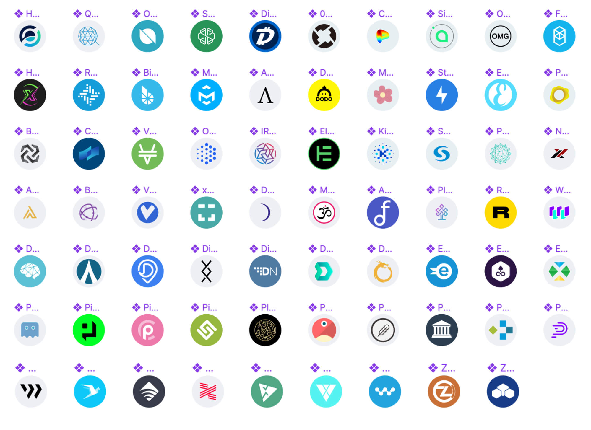 Crypto Logos presentation image