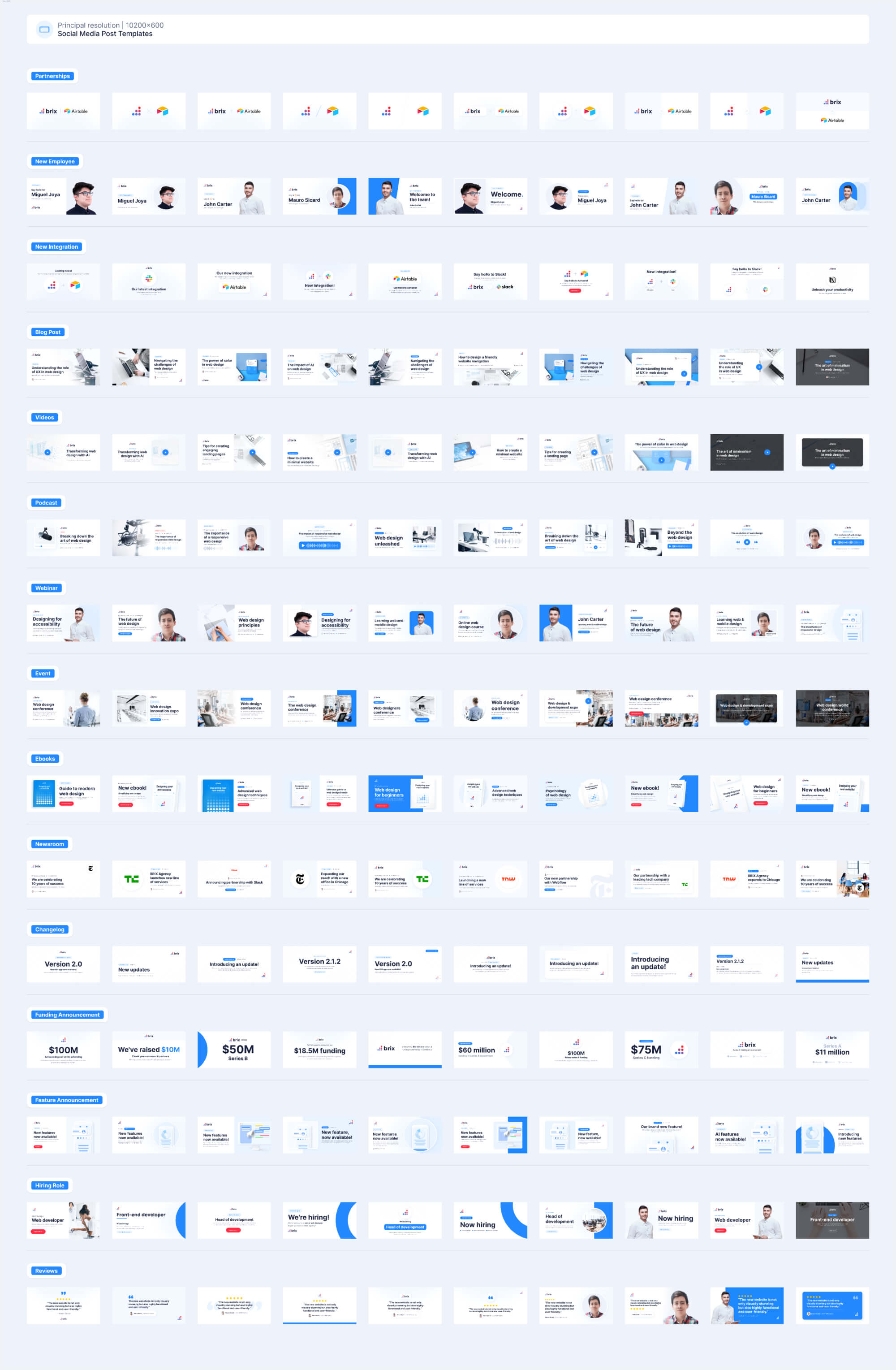 Social Media Templates Figma Kit | BRIX Agency presentation image